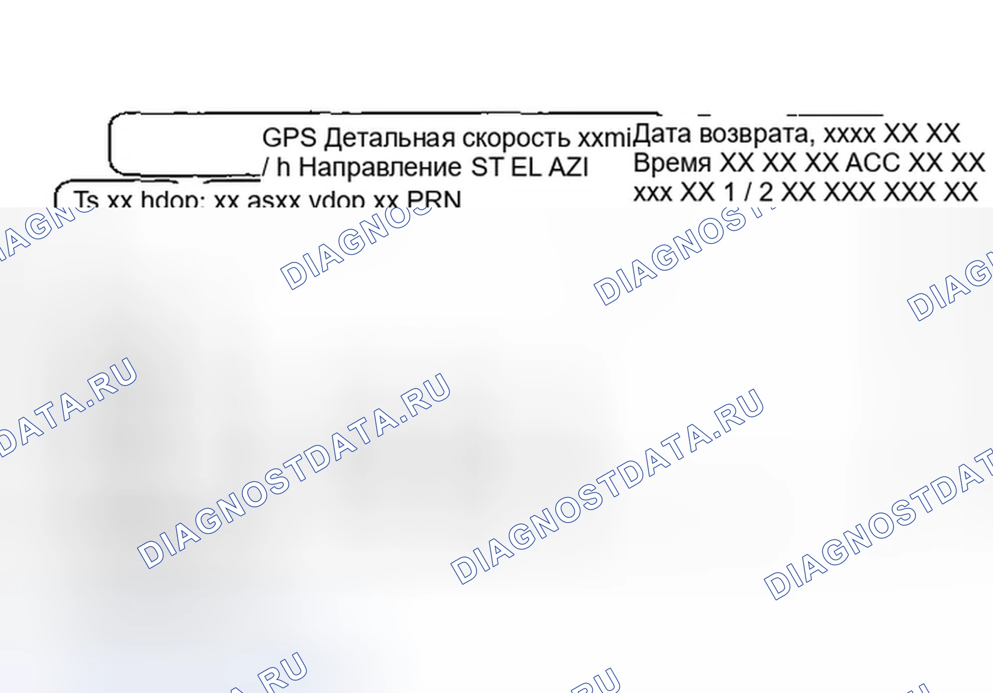 Рис. 55: Детализация GPS. Honda Odyssey I