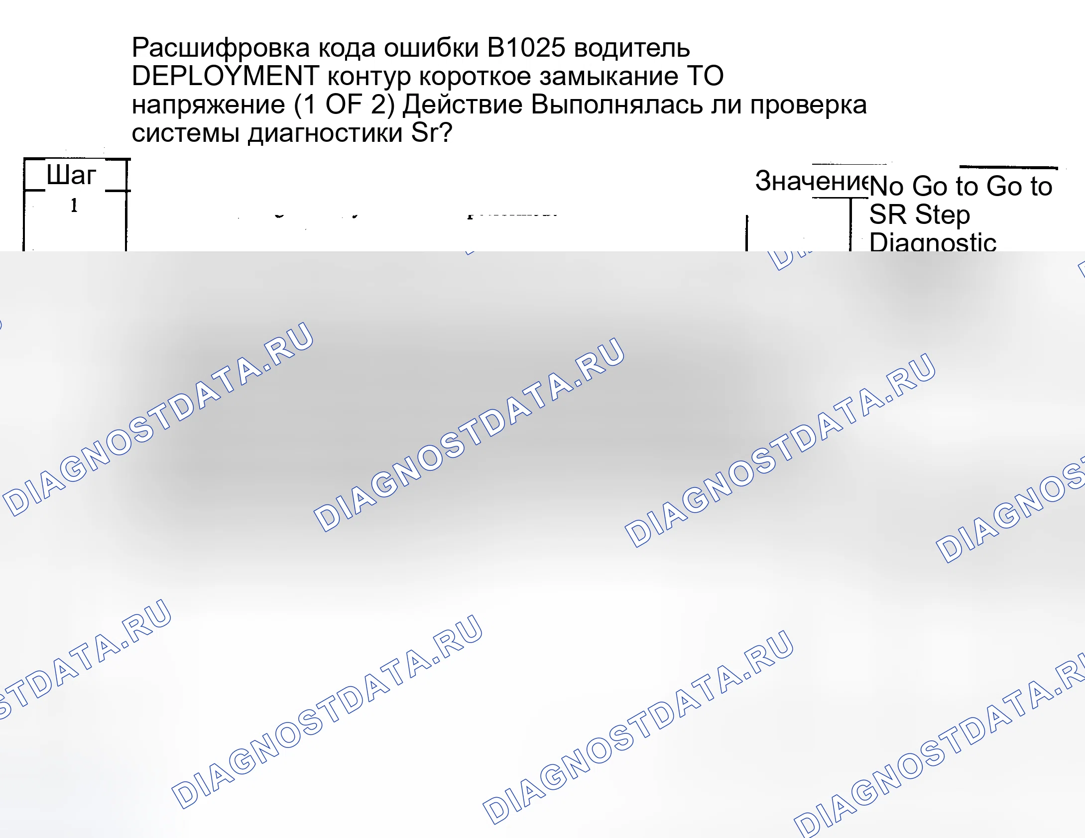 Рис. 17. Pontiac Sunrunner I