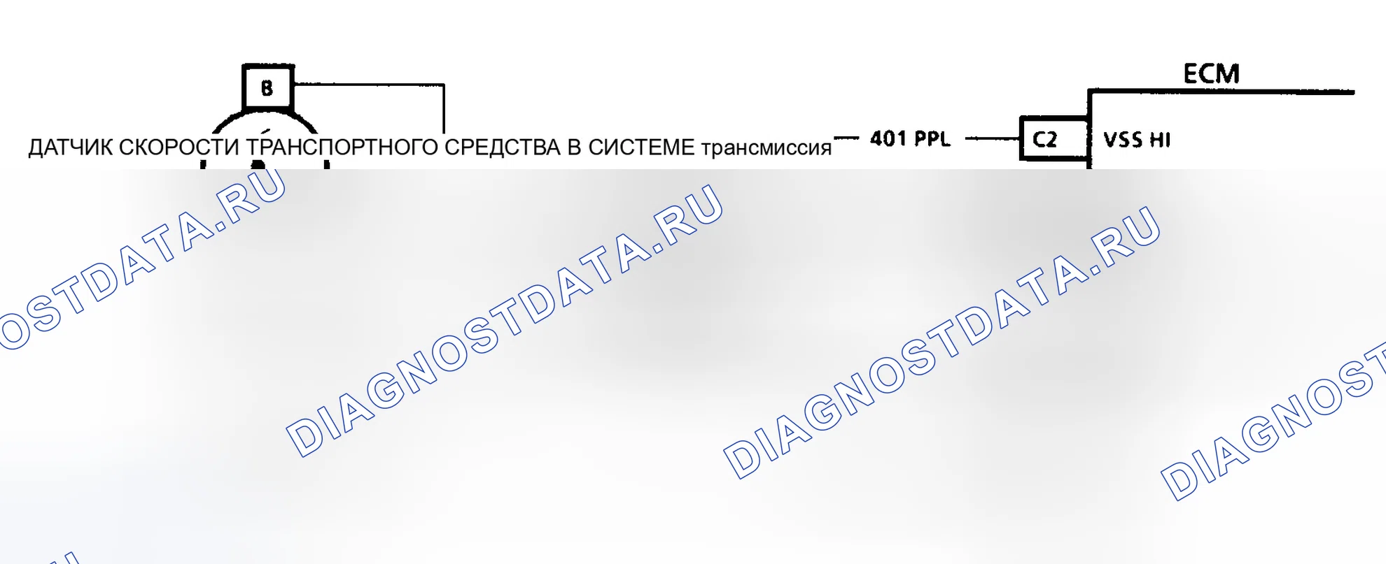 Рис. 136. GMC Cab & Chassis K3500 