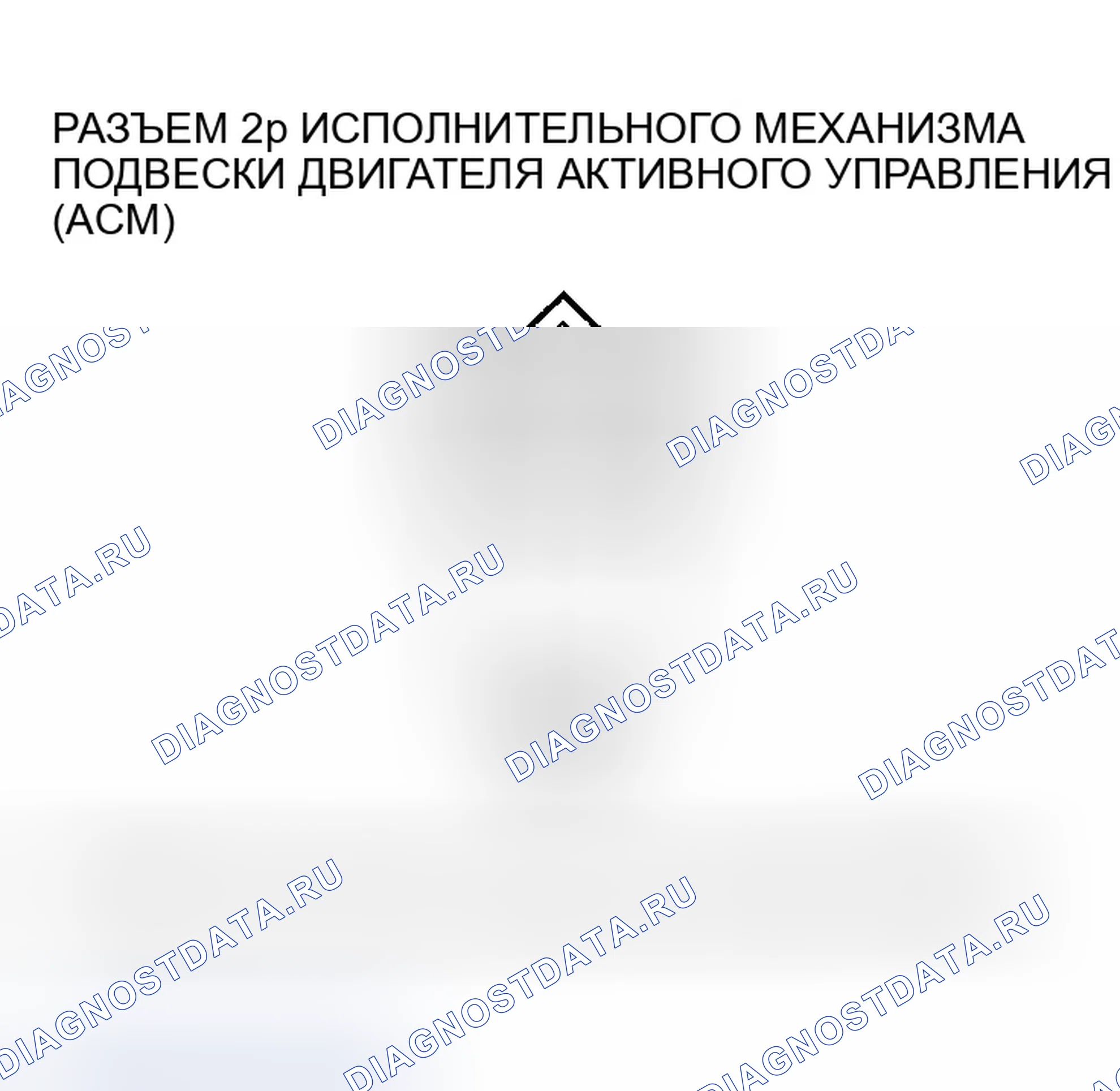 Рис. 488: расшифровка кода ошибки P0A15: Передняя схема управления приводом для монтажа на двигатель, низкий ток; расшифровка кода ошибки P0AB7: Задний акт монтажа на двигатель. Honda Odyssey I