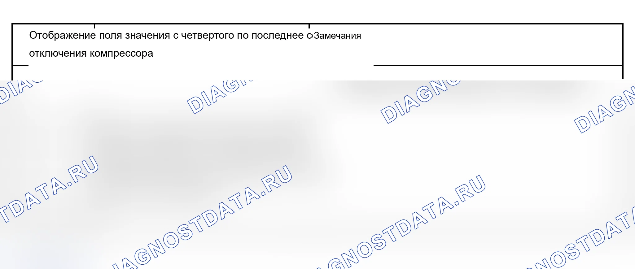 Рис. 154: Группа индикации 013: Последние четыре условия отключения компрессора. Audi S6 C5