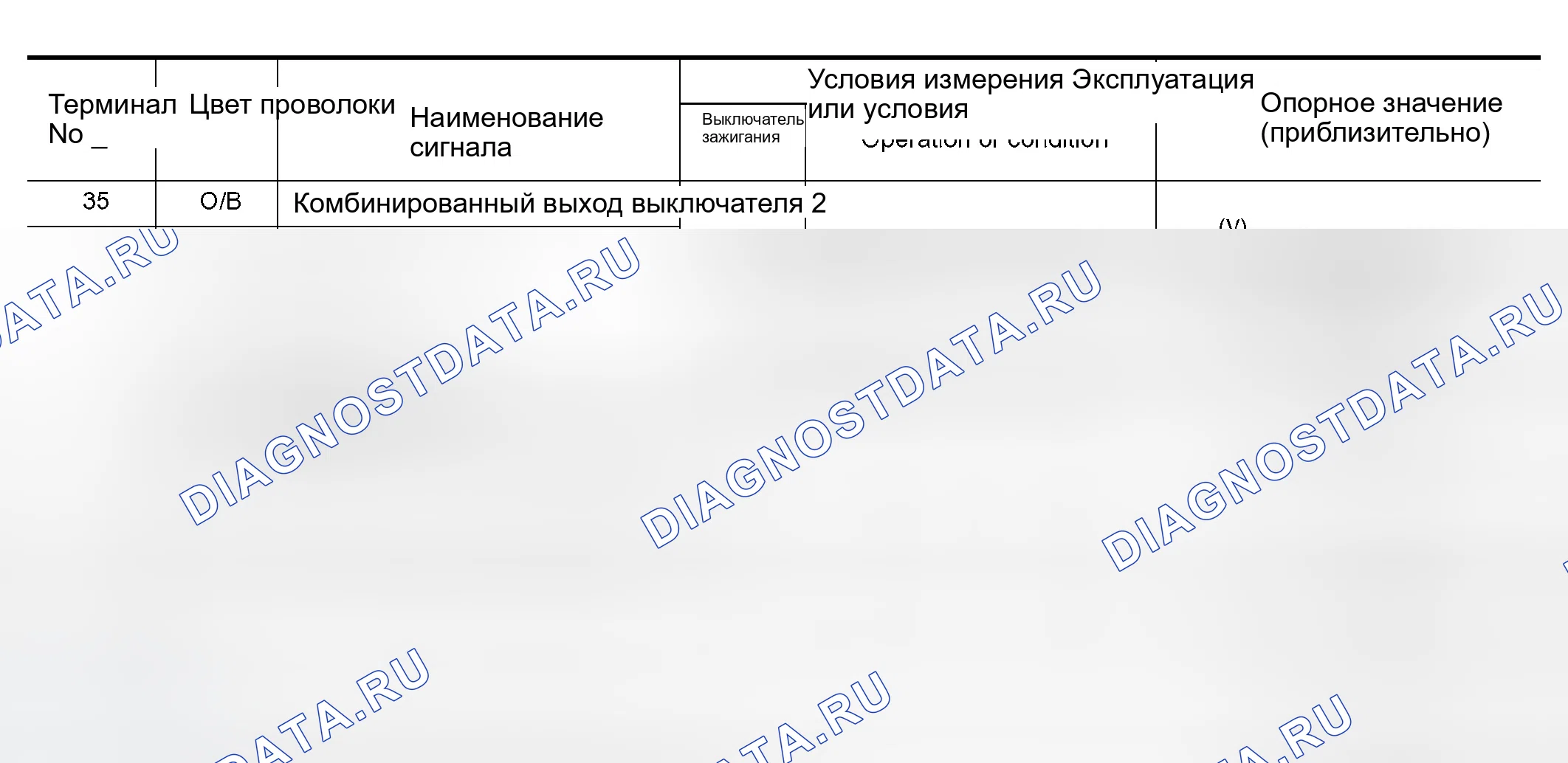 Рис. 83. Infiniti QX56 I