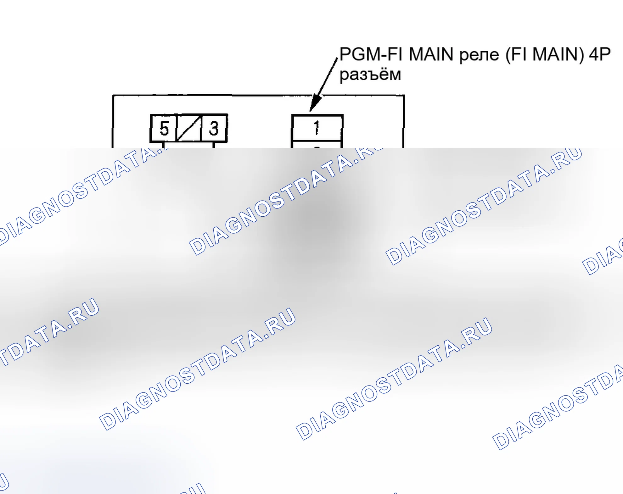 Рис. 24. Honda Element I