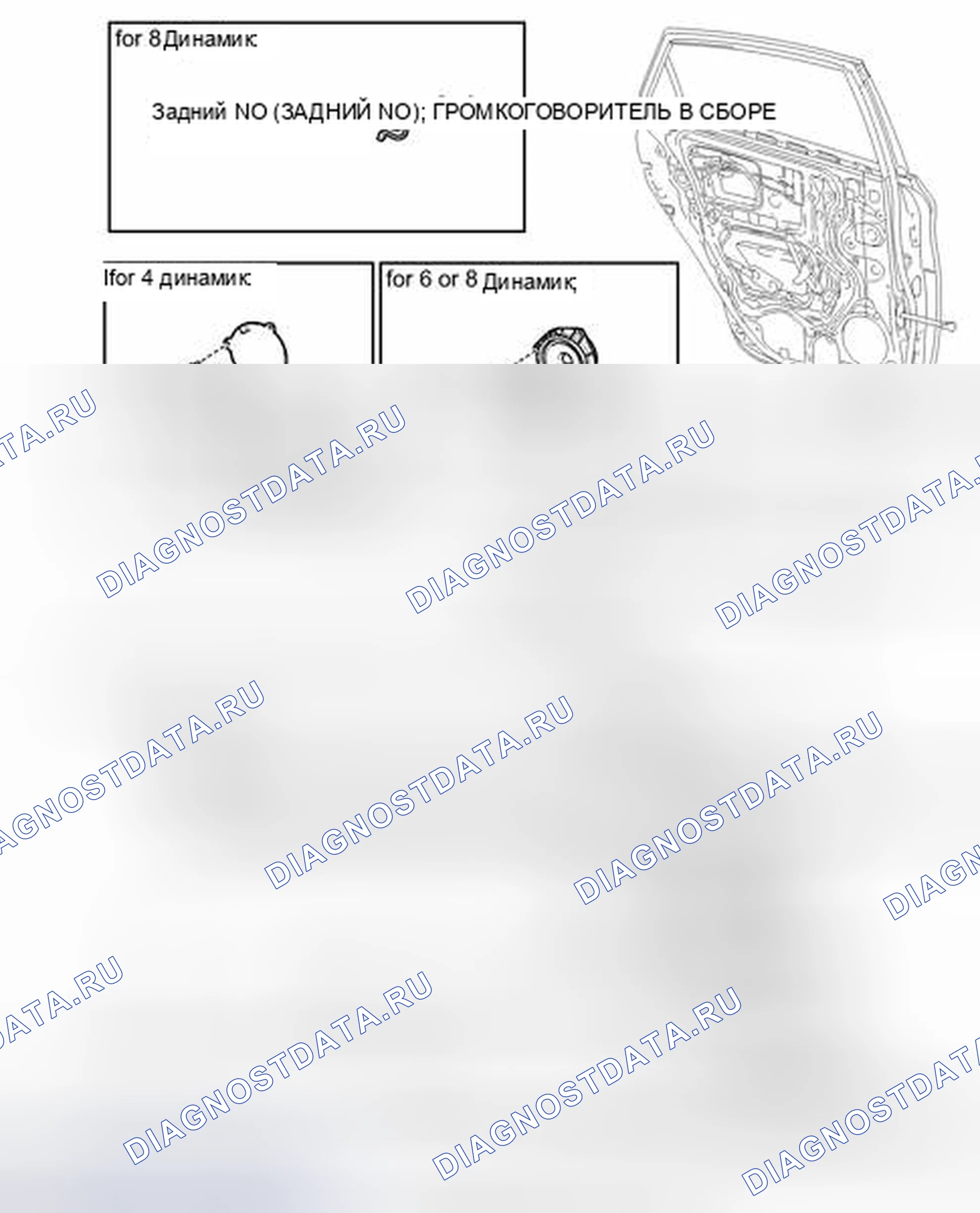 Рис. 142: ИЛЛЮСТРАЦИЯ. Toyota Prius PHV pre-III