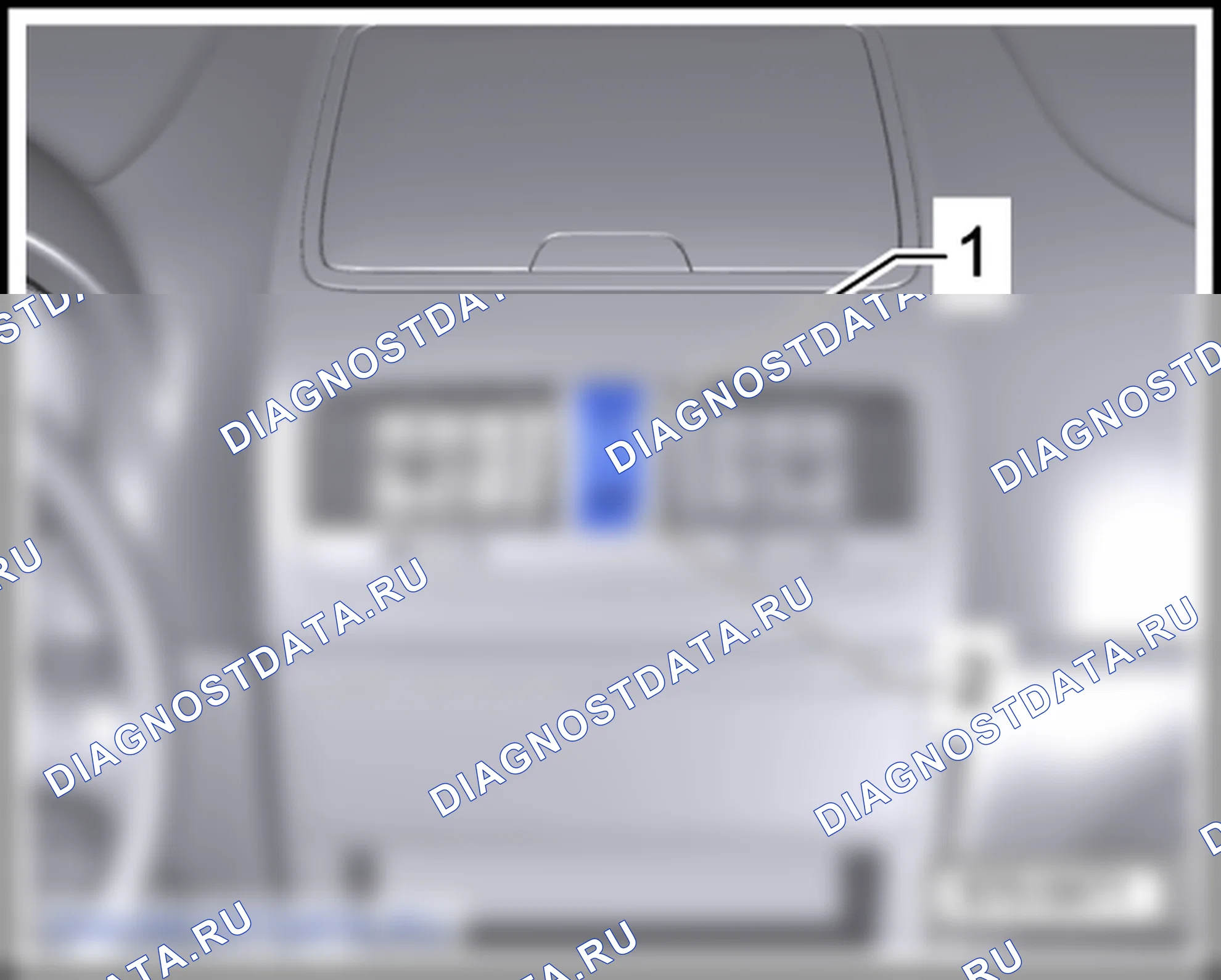 Панель приборов. Skoda Yeti I