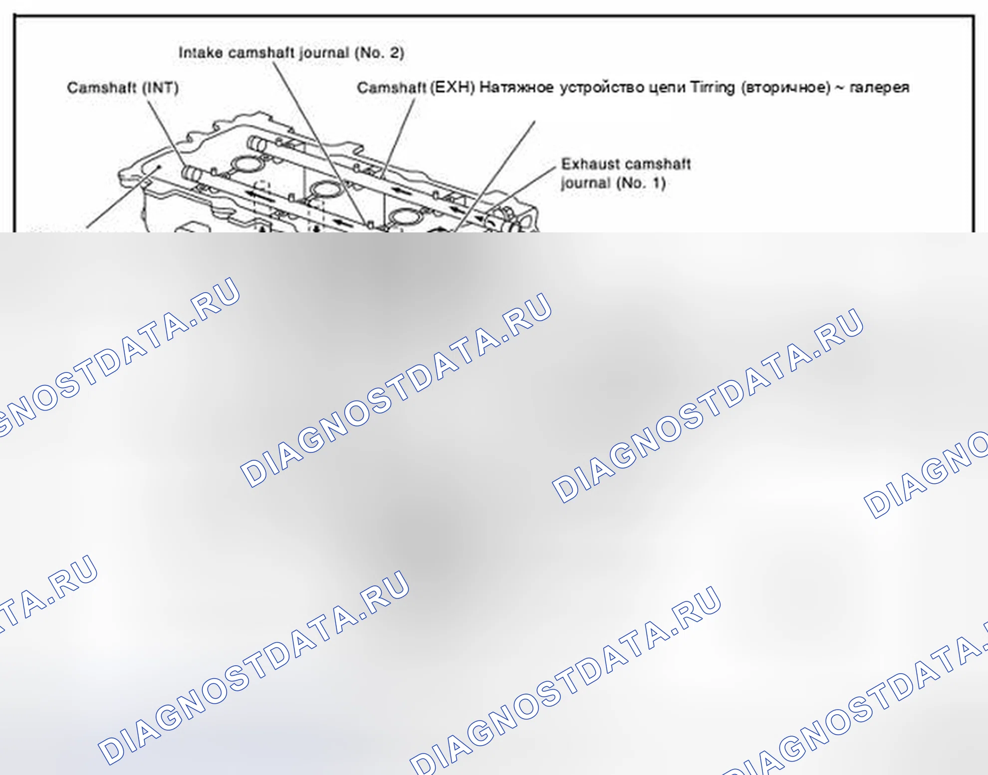 Рис. 17: Схема смазки. Nissan Pathfinder IV рестайлинг