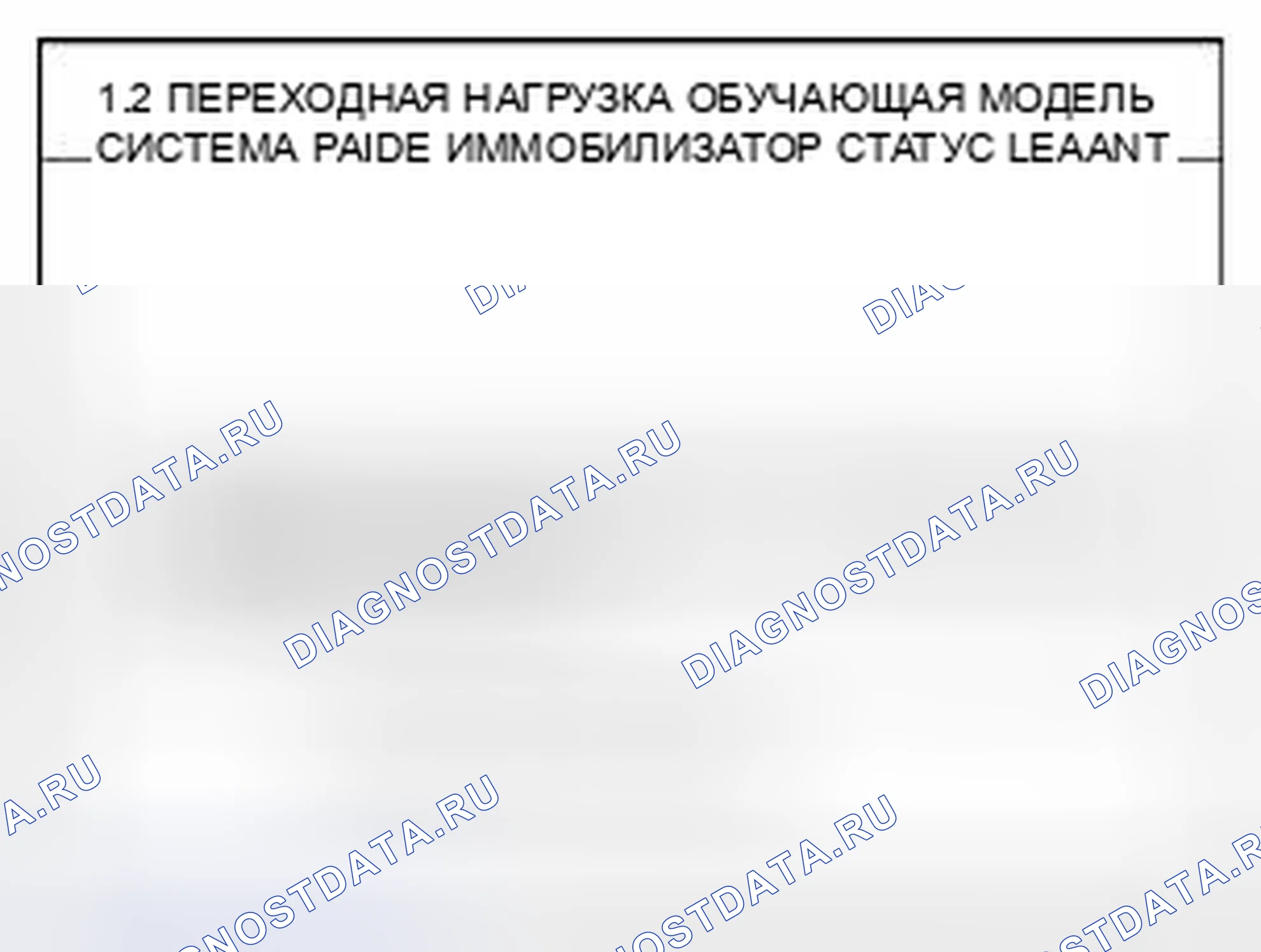 Рис. 105. Kia Rio II рестайлинг