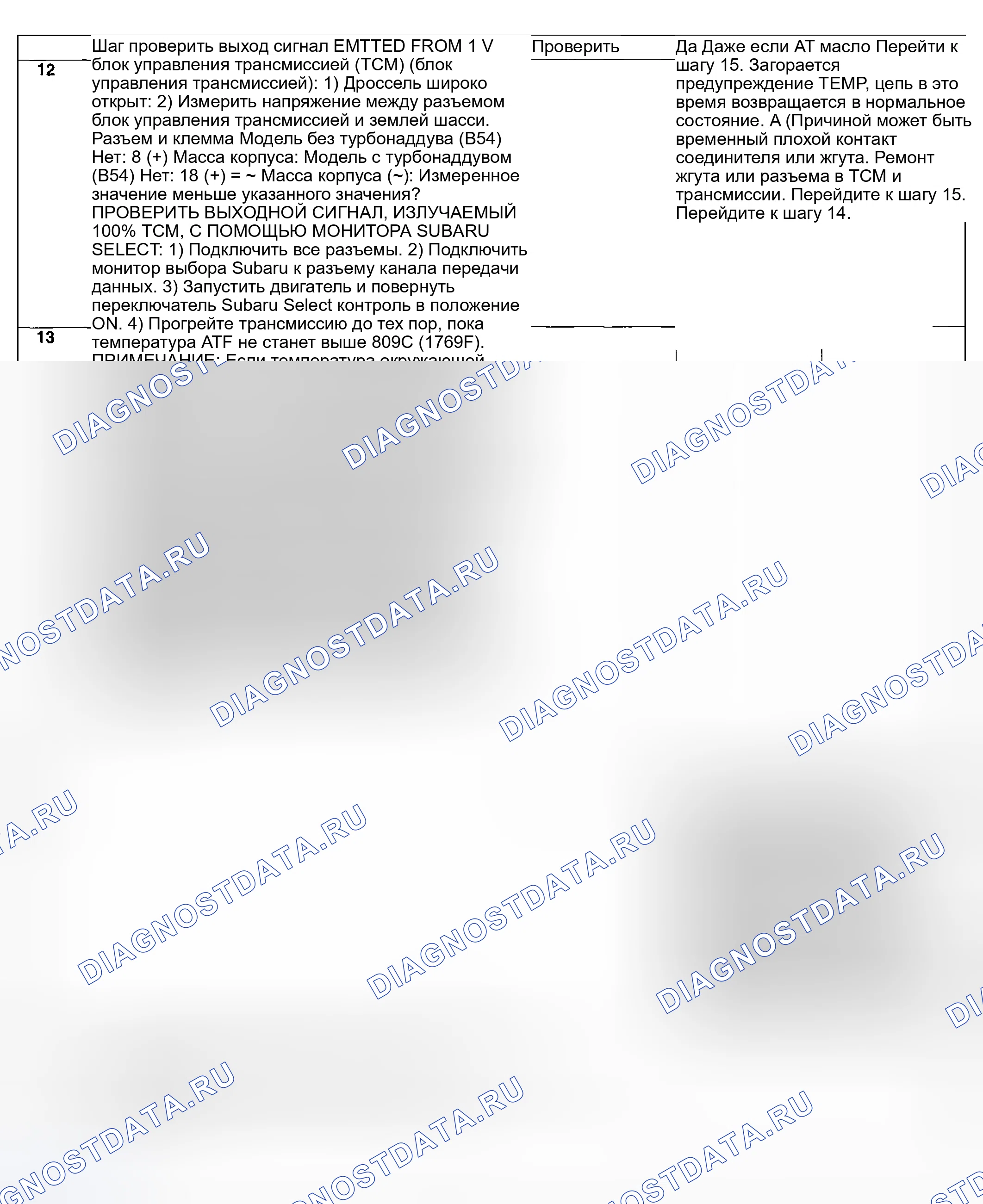 Рис. 656. Subaru Impreza GD/GC/GG рестайлинг