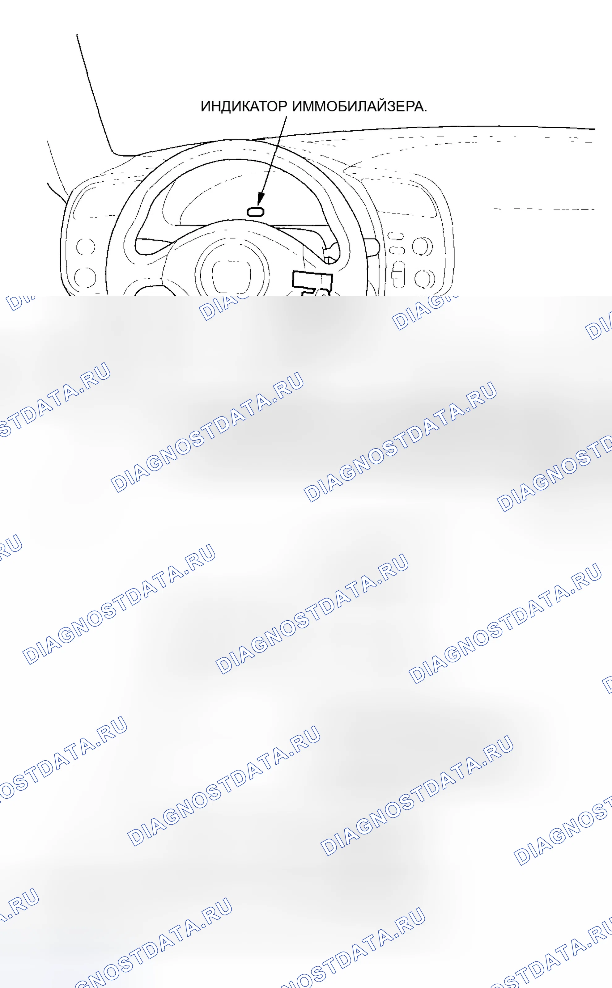 Рис. 14: Указатель расположения компонентов. Honda S2000 AP1