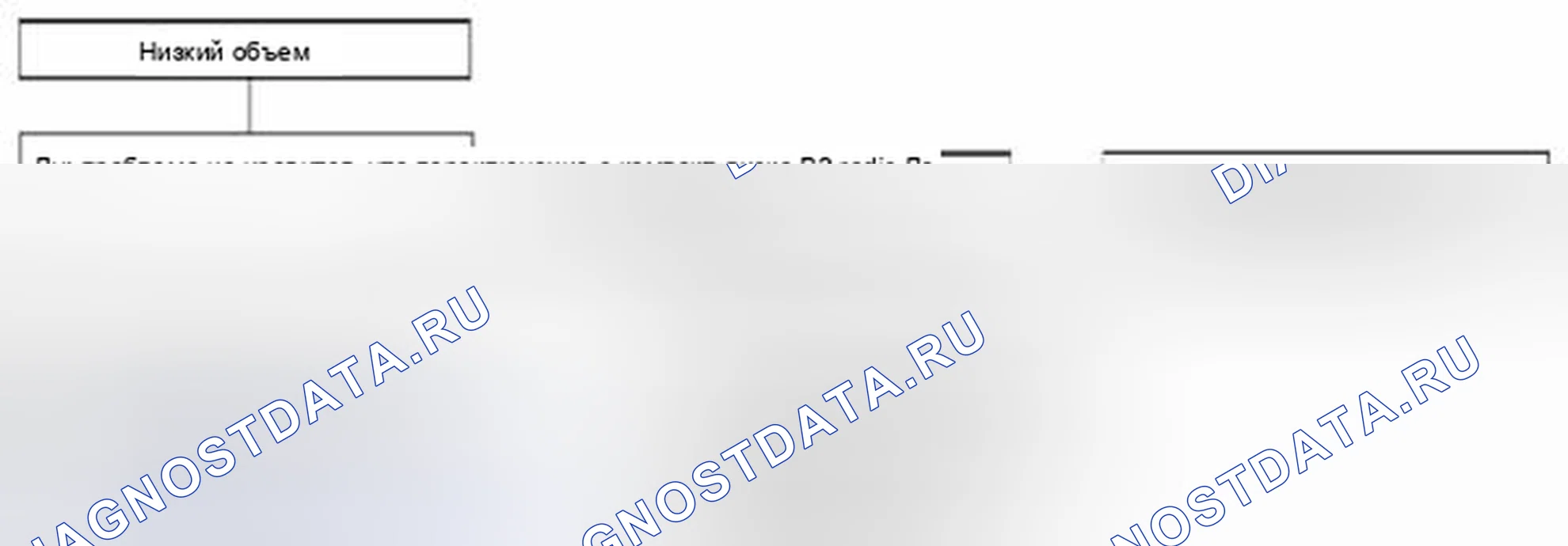 Рис. 29: Диаграмма 6. Hyundai Santa Fe III