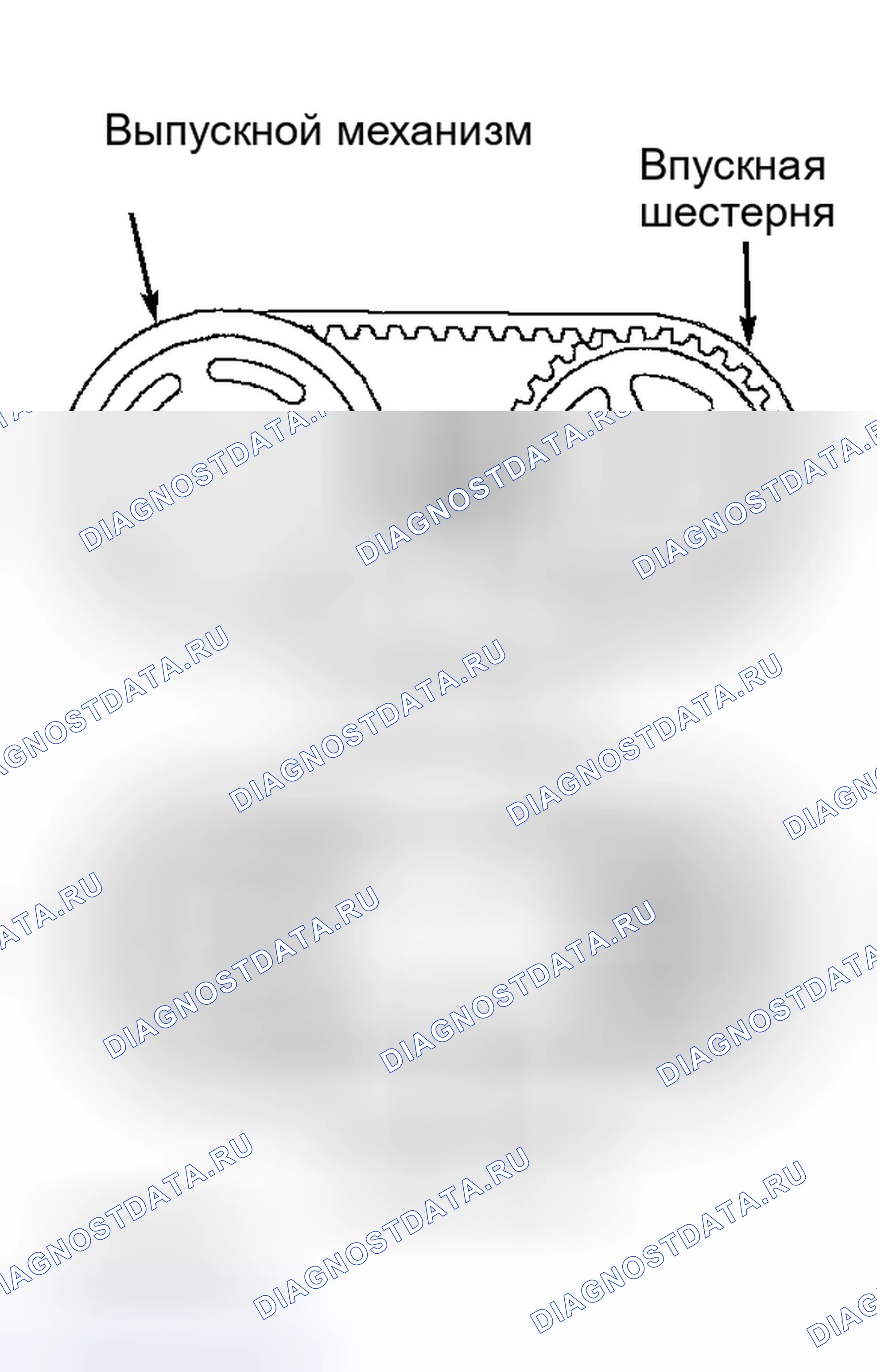 Рис. 32. Land Rover Freelander L314
