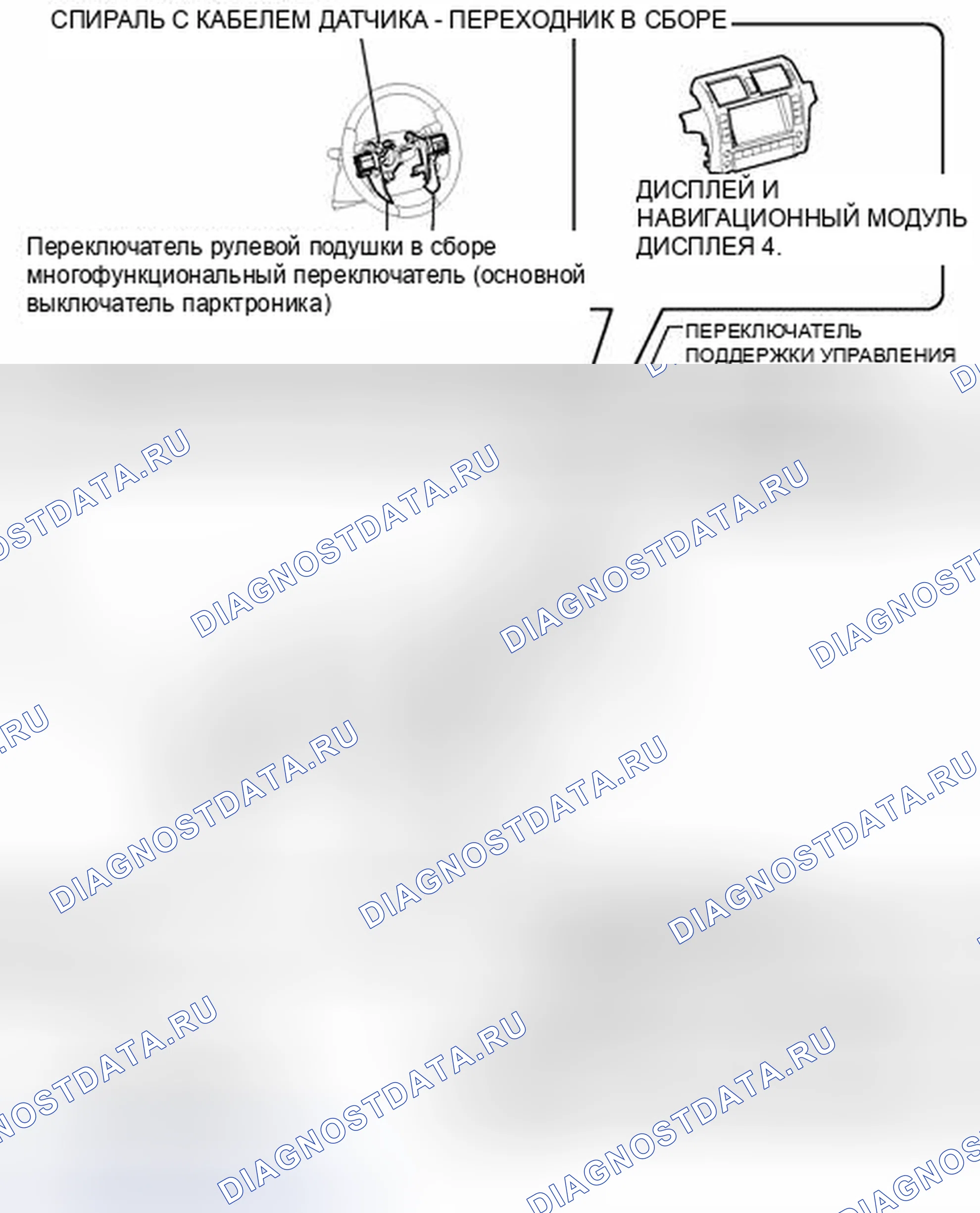 Рис. 19: ИЛЛЮСТРАЦИЯ. Honda Accord VII