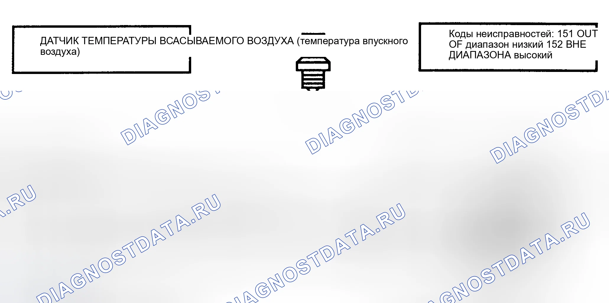 Рис. 139. Ford Cab & Chassis F350 