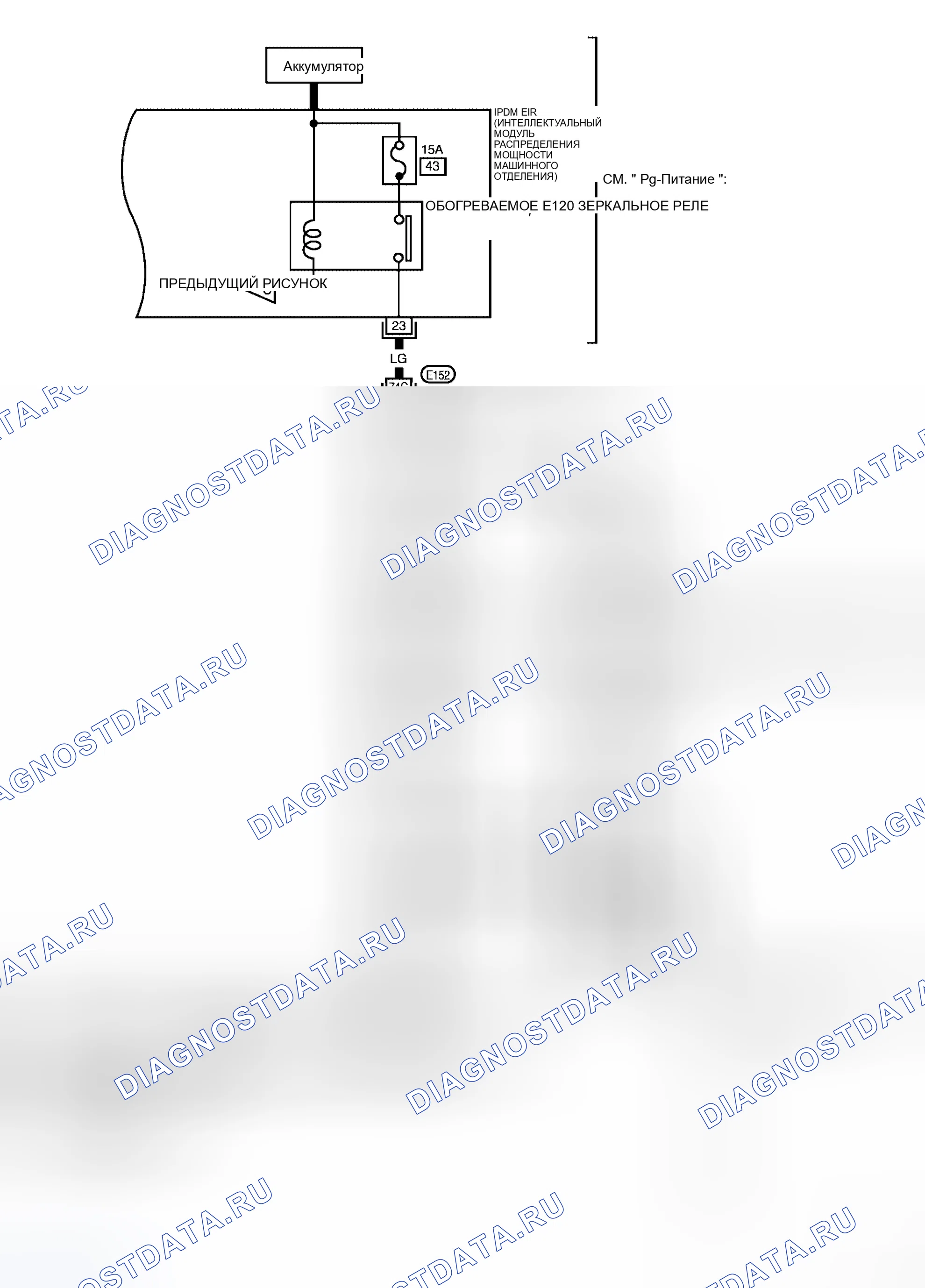 Рис. 33. Honda Jazz I