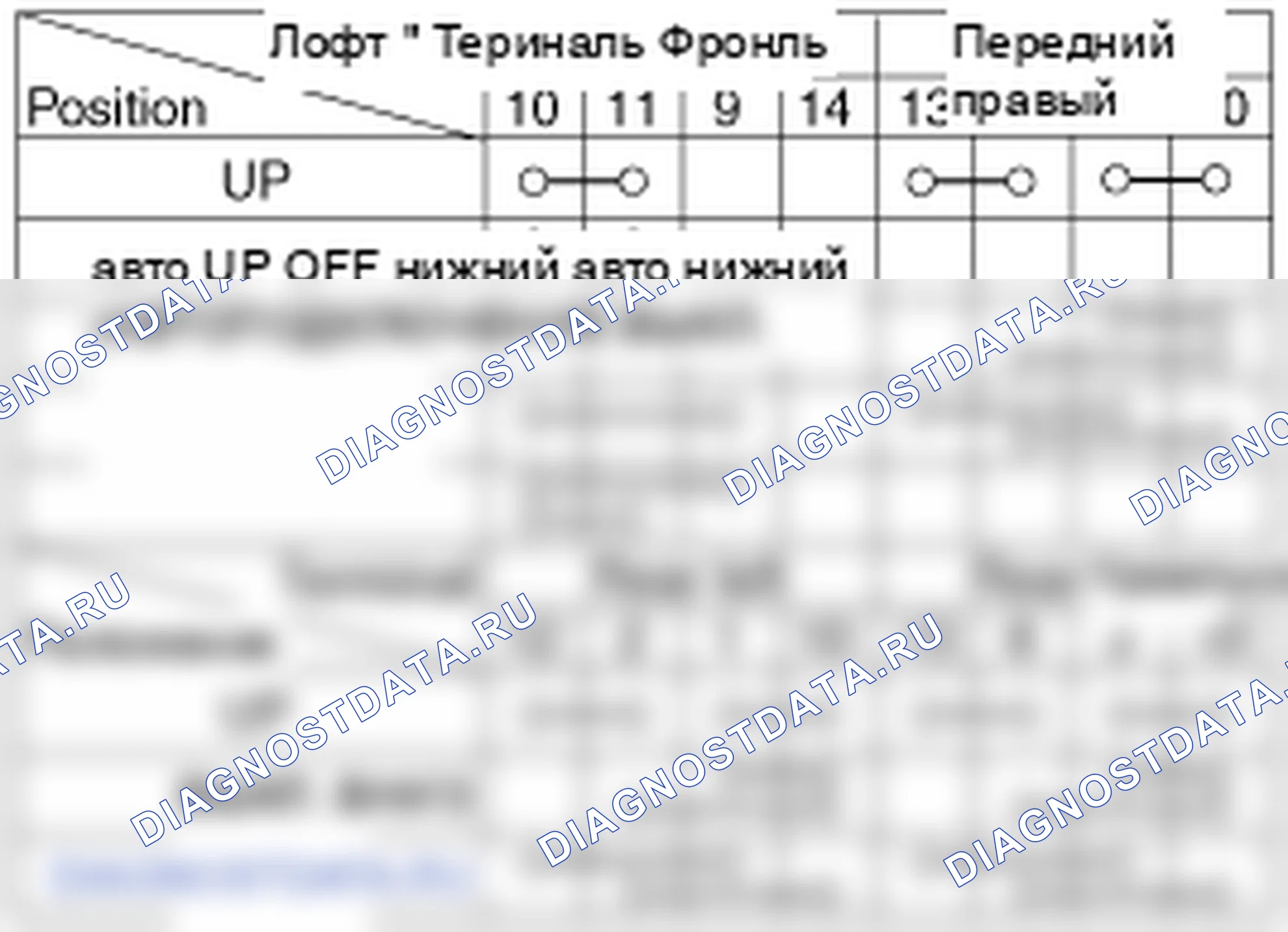 Проверка переключателя окна питания. Hyundai Elantra V рестайлинг