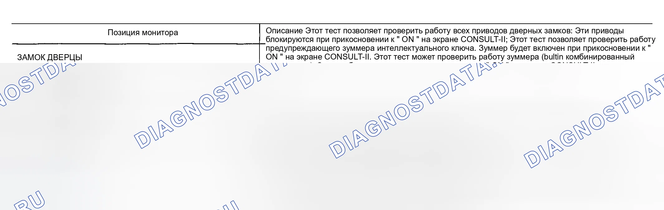 Рис. 110: Активные испытания. Infiniti FX35 I