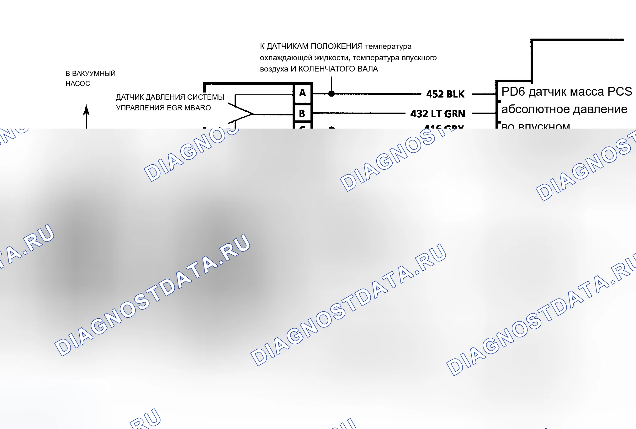 Рис. 487: Схема расшифровка кода ошибки 44 (серия " G ") Ошибка ширины импульса рециркуляция отработавших газов. Chevrolet Chevy Van G3500 