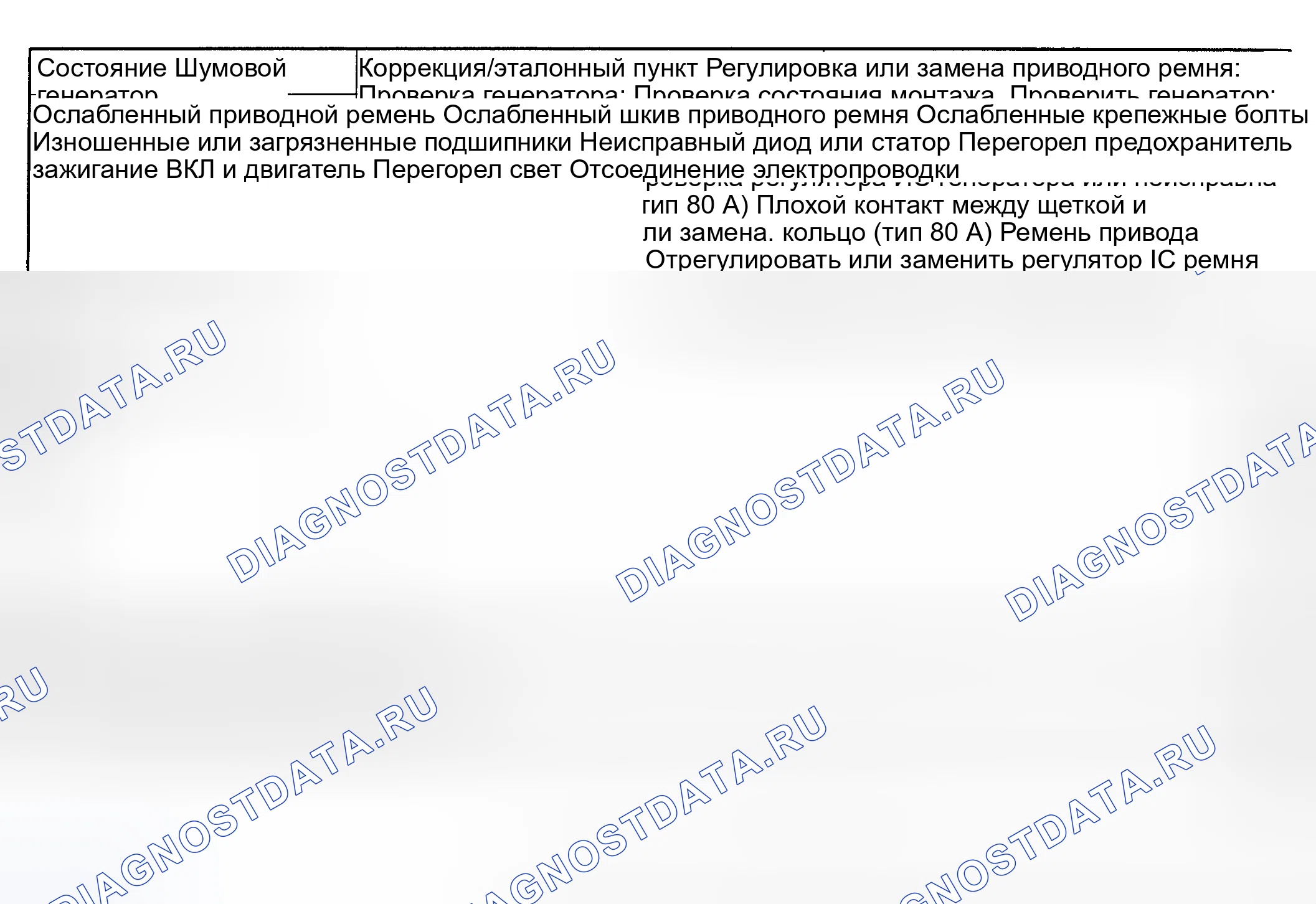 Рис. 3. Suzuki Vitara I