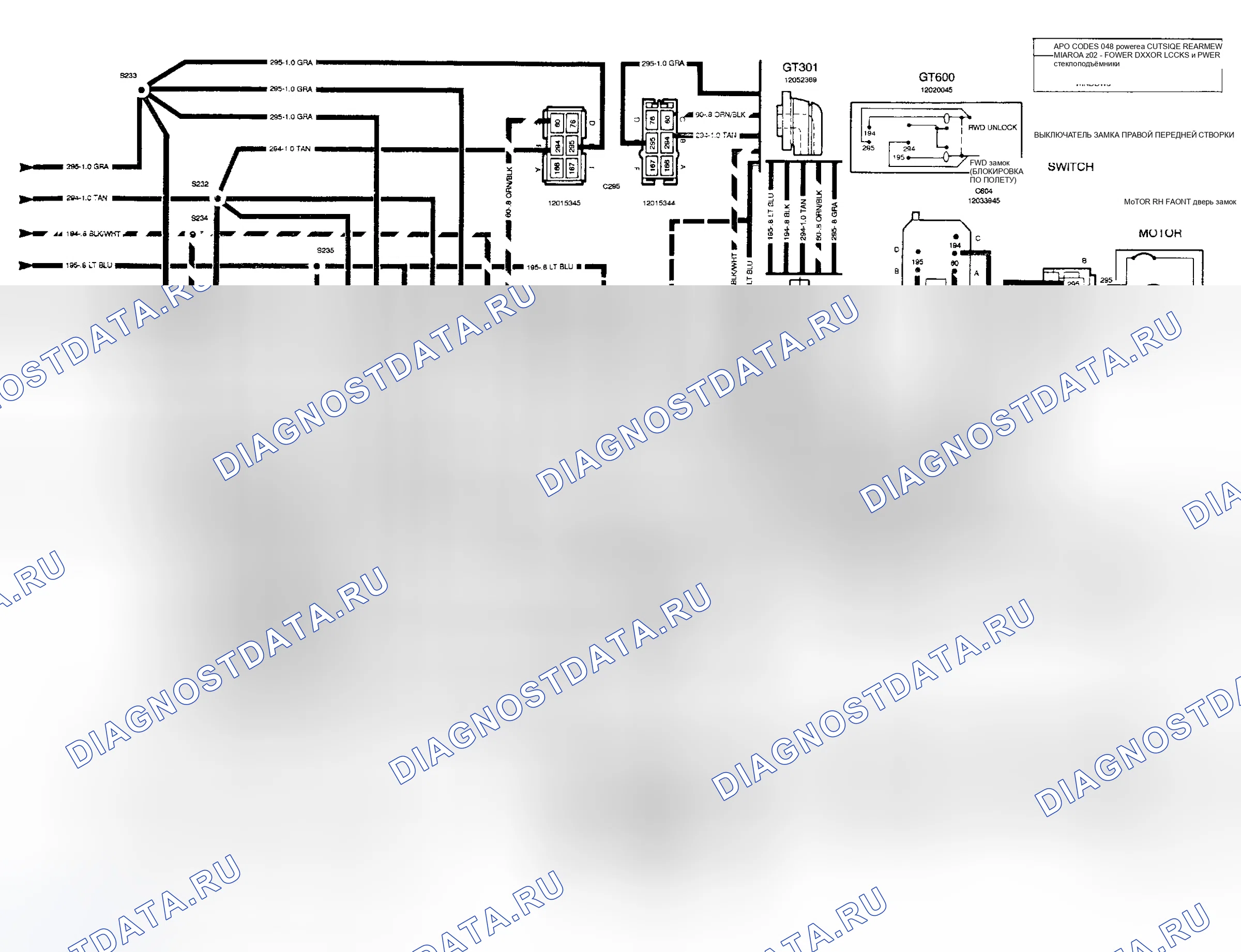 Рис. 12. GMC Typhoon I