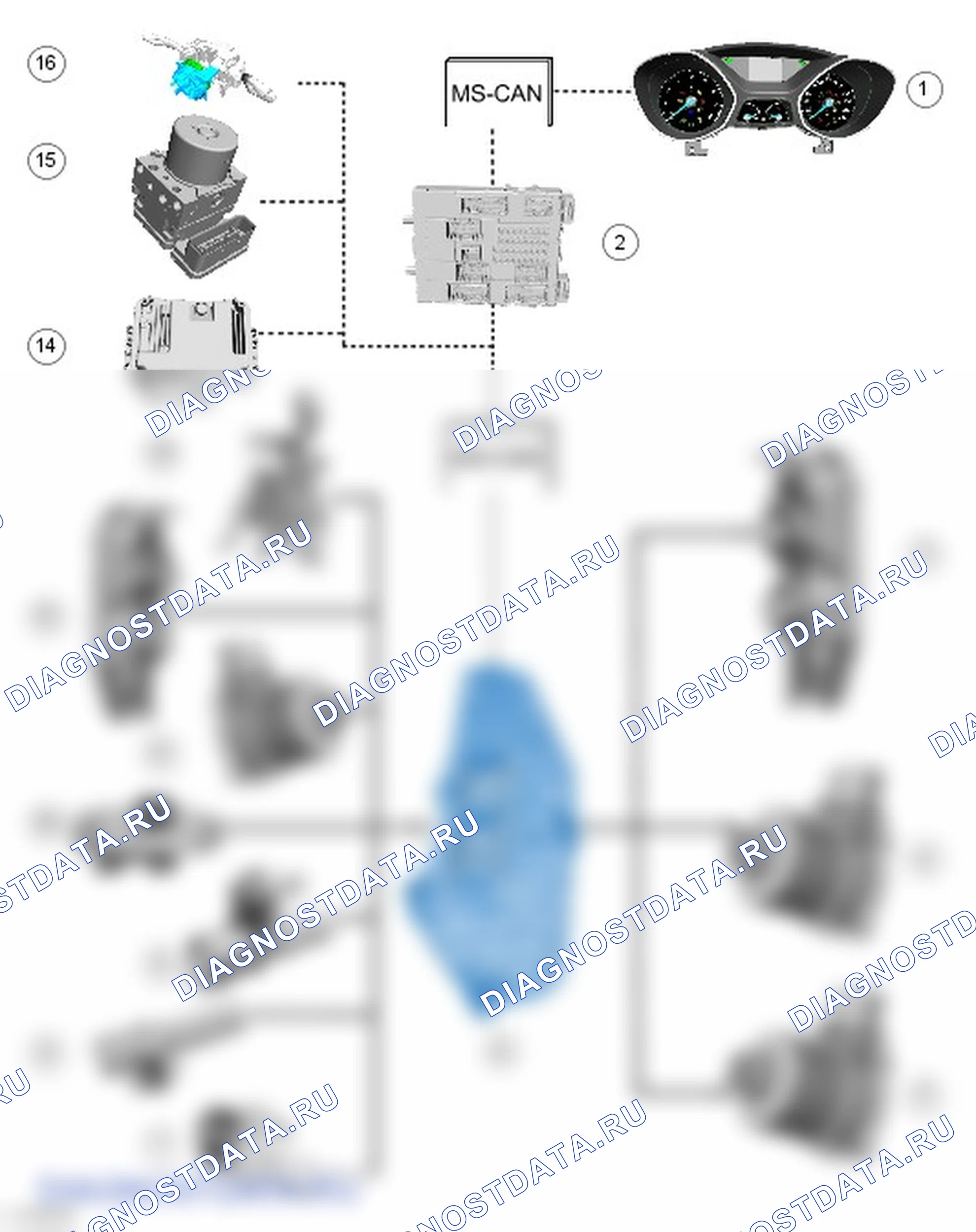 Описание коробки передач. Ford B-MAX I