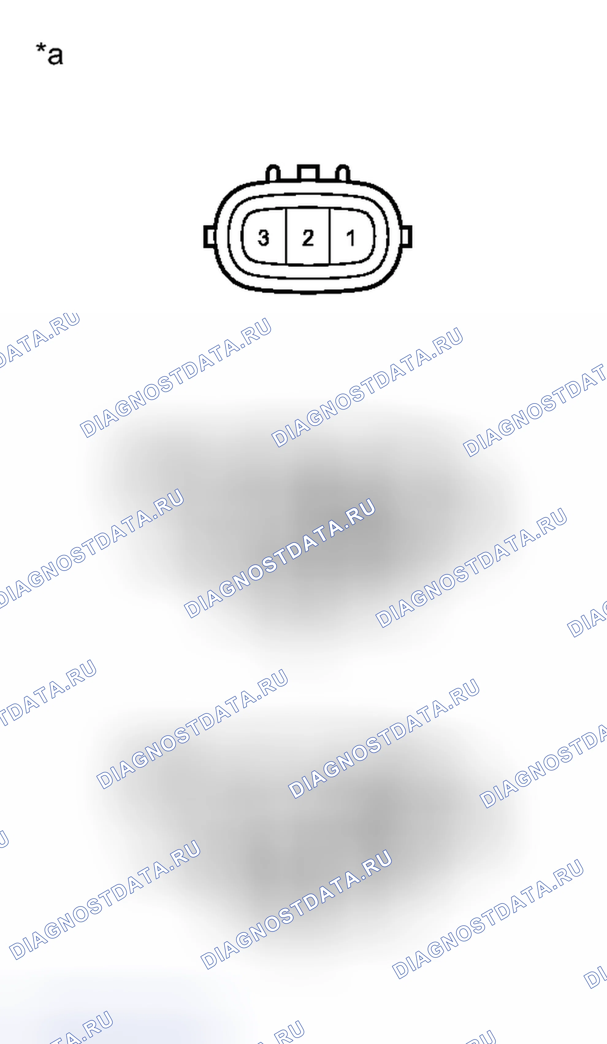 Рис. 7. Toyota Sienna III