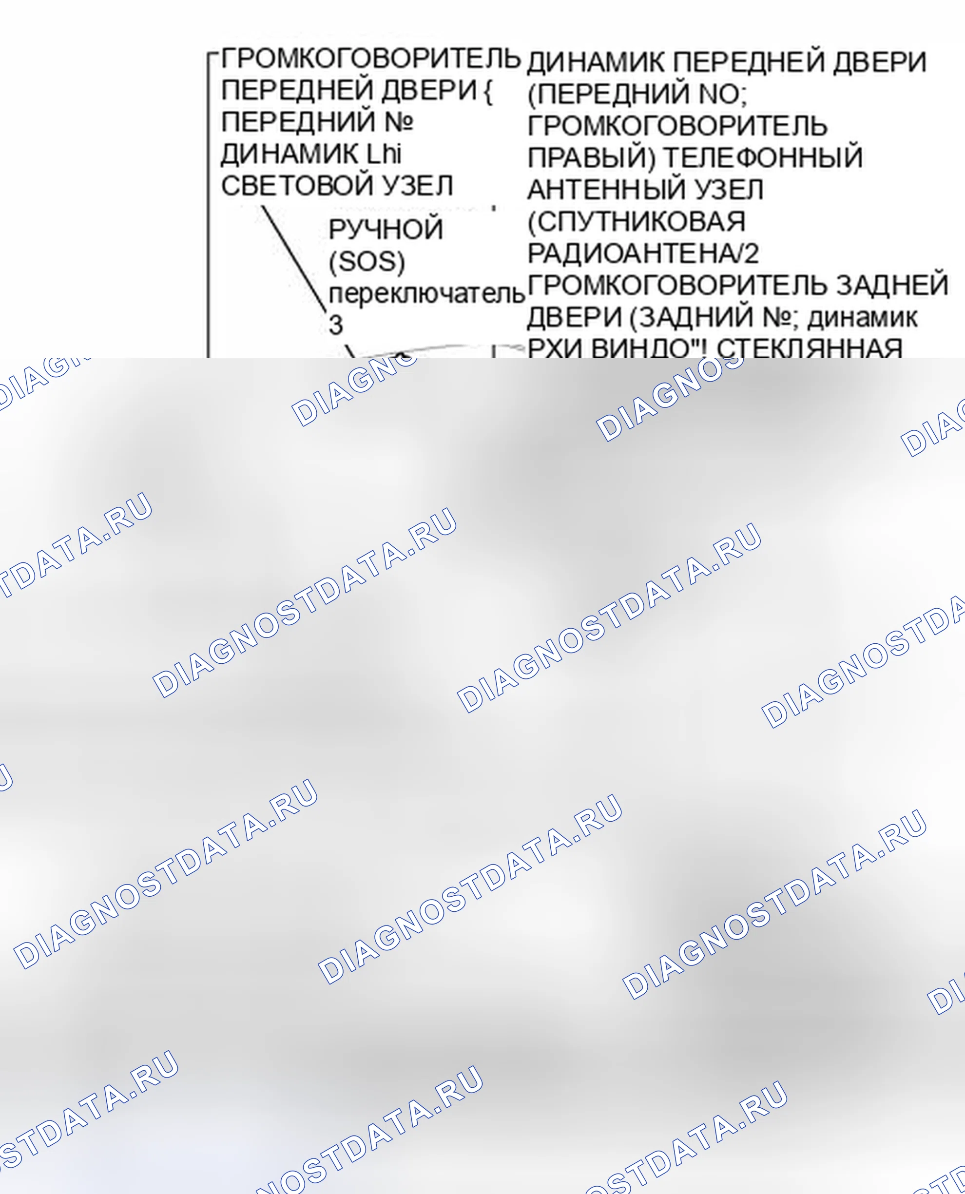 Рис. 92: ИЛЛЮСТРАЦИЯ. Honda Accord V