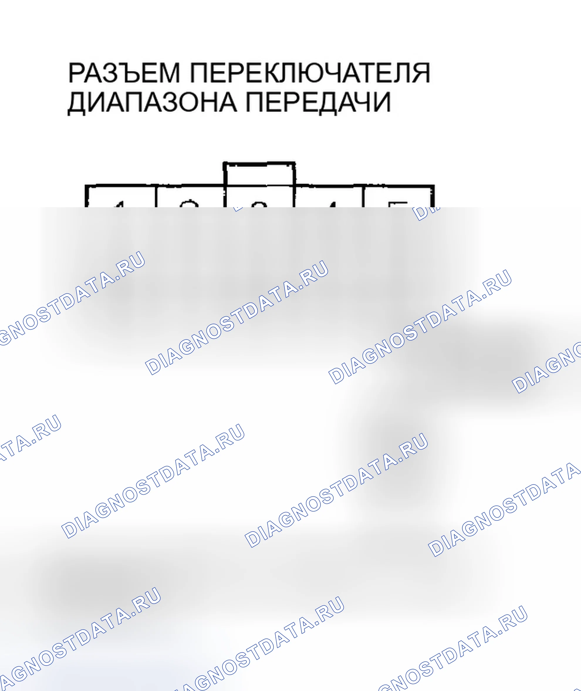 Рис. 505: расшифровка кода ошибки P0706: размыкание в цепи переключателя диапазона передачи. Honda CR-V II рестайлинг