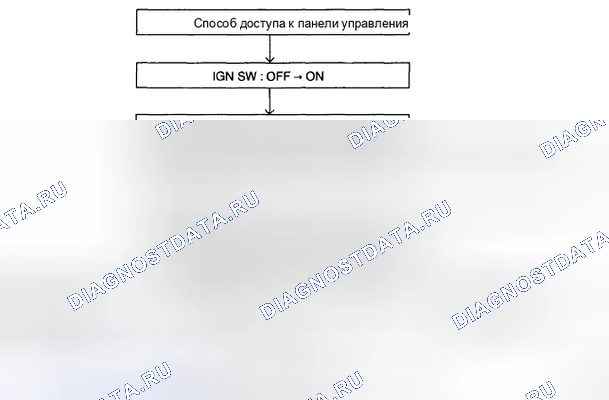 Рис. 70: САМОДИАГНОСТИКА. Hyundai Genesis I