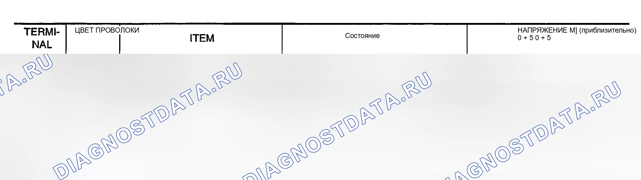 Рис. 284: КЛЕММА И ЭТАЛОННОЕ ЗНАЧЕНИЕ ДЛЯ КОМБИНИРОВАННОГО ИЗМЕРИТЕЛЯ. Infiniti G35 III