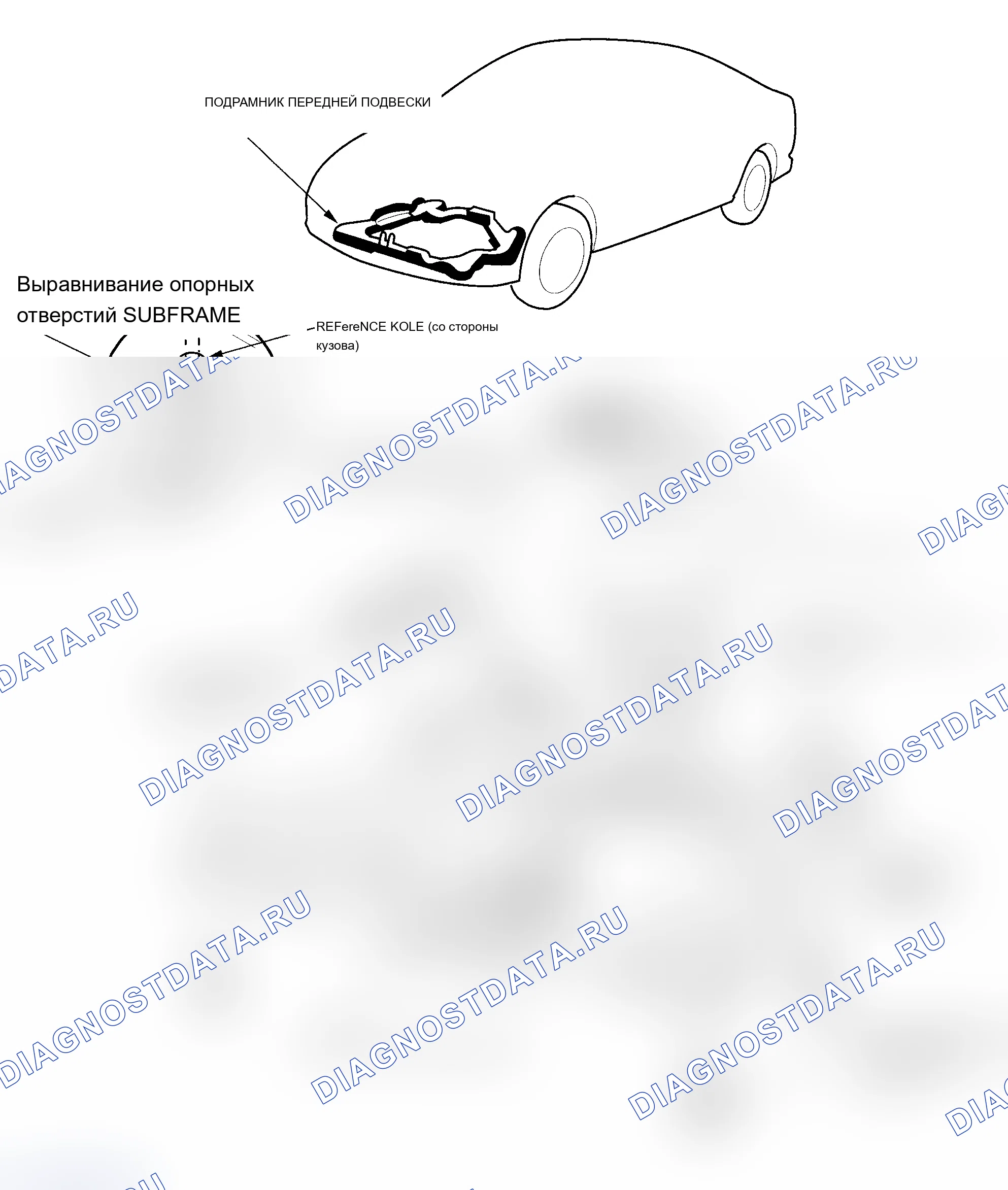 Рис. 1: Крутящий момент подрамника. Acura RSX I
