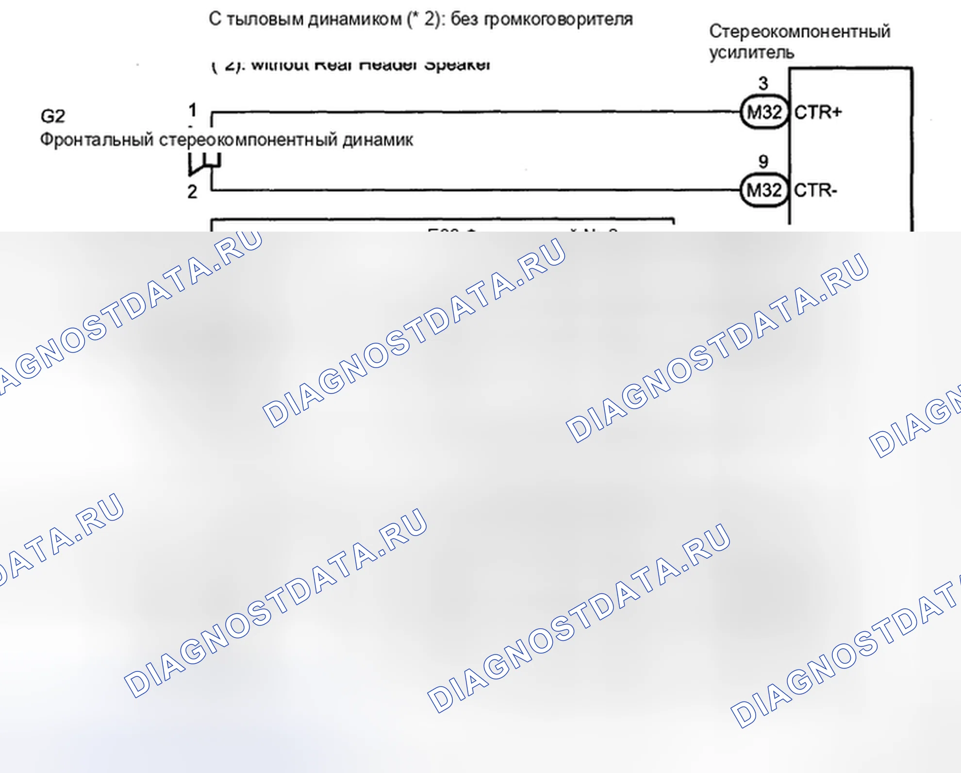 Рис. 15: электросхема. Haval H5 II