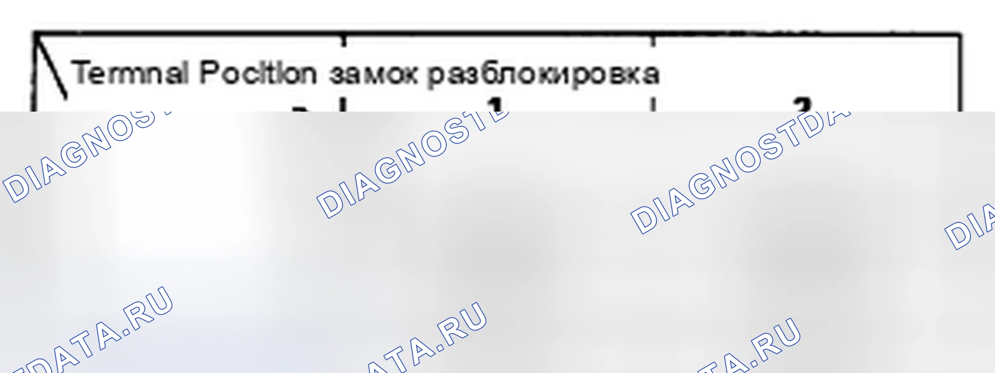 Рис. 38. Honda Odyssey IV