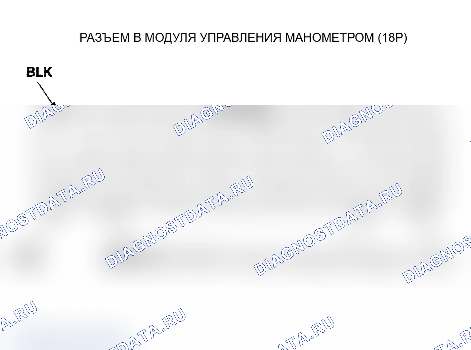Рис. 15: Входной тест модуля управления манометром. Acura TL III