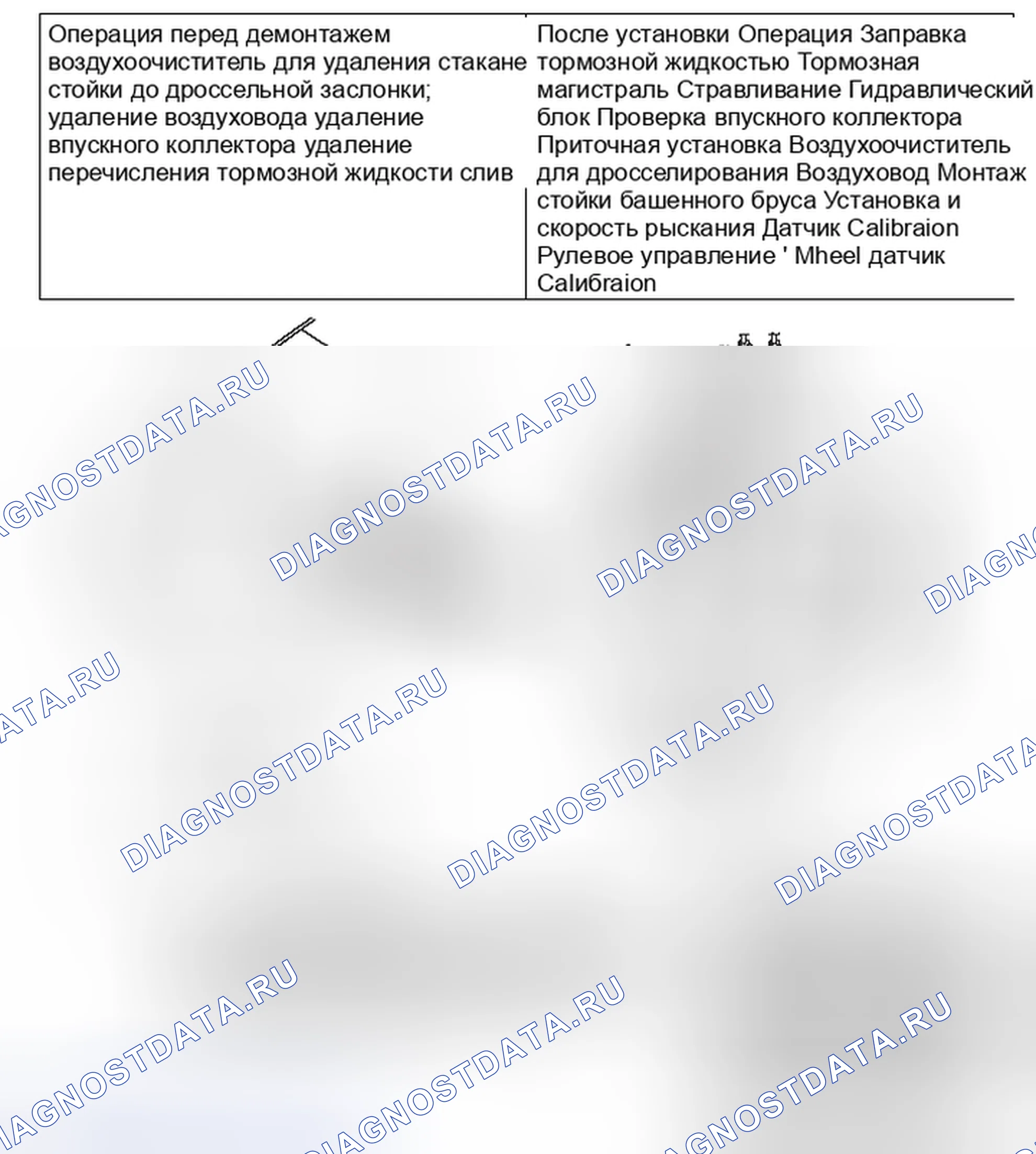 Рис. 264. Mitsubishi Eclipse IV рестайлинг