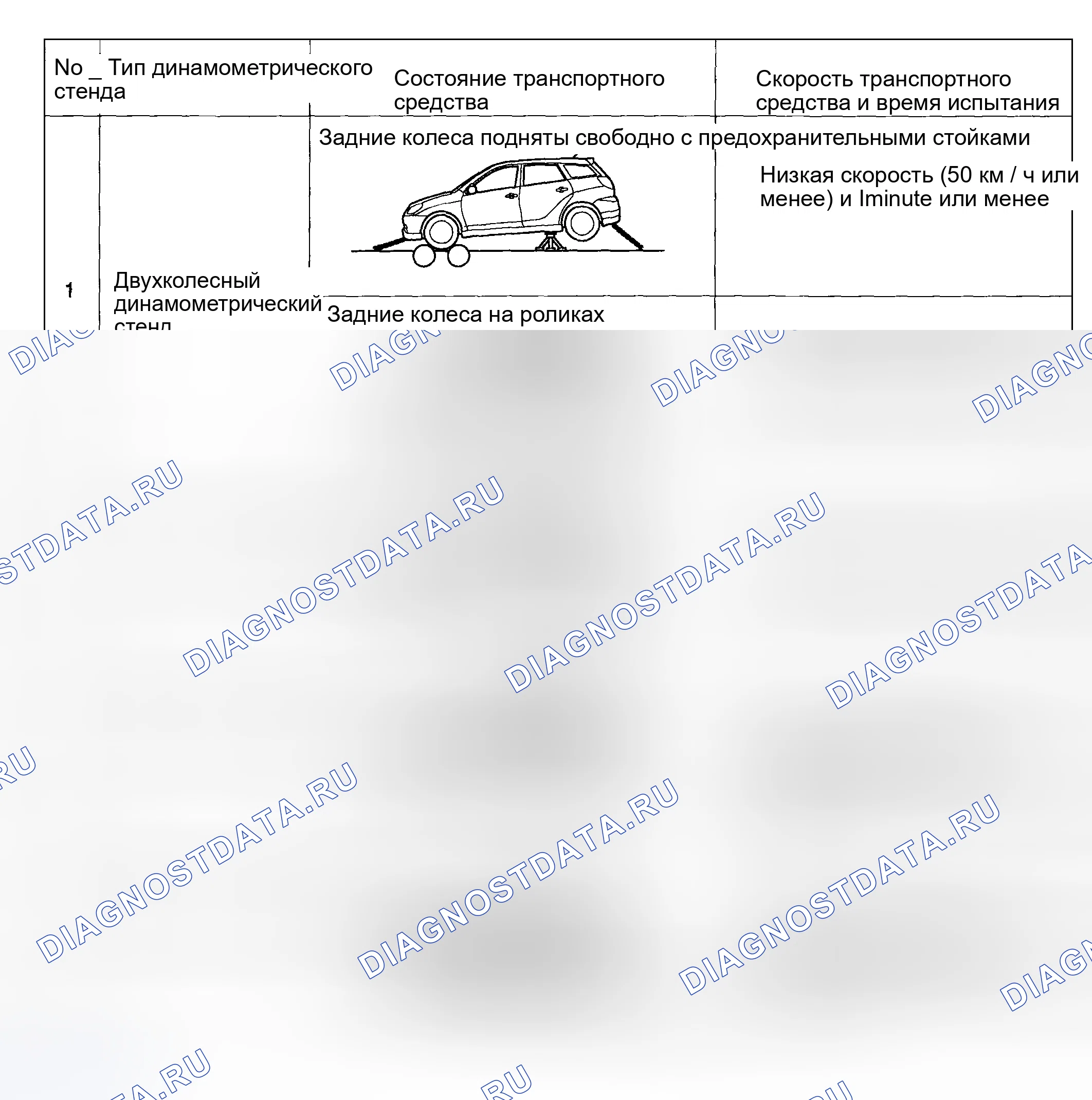 Рис. 30. Toyota Matrix E130