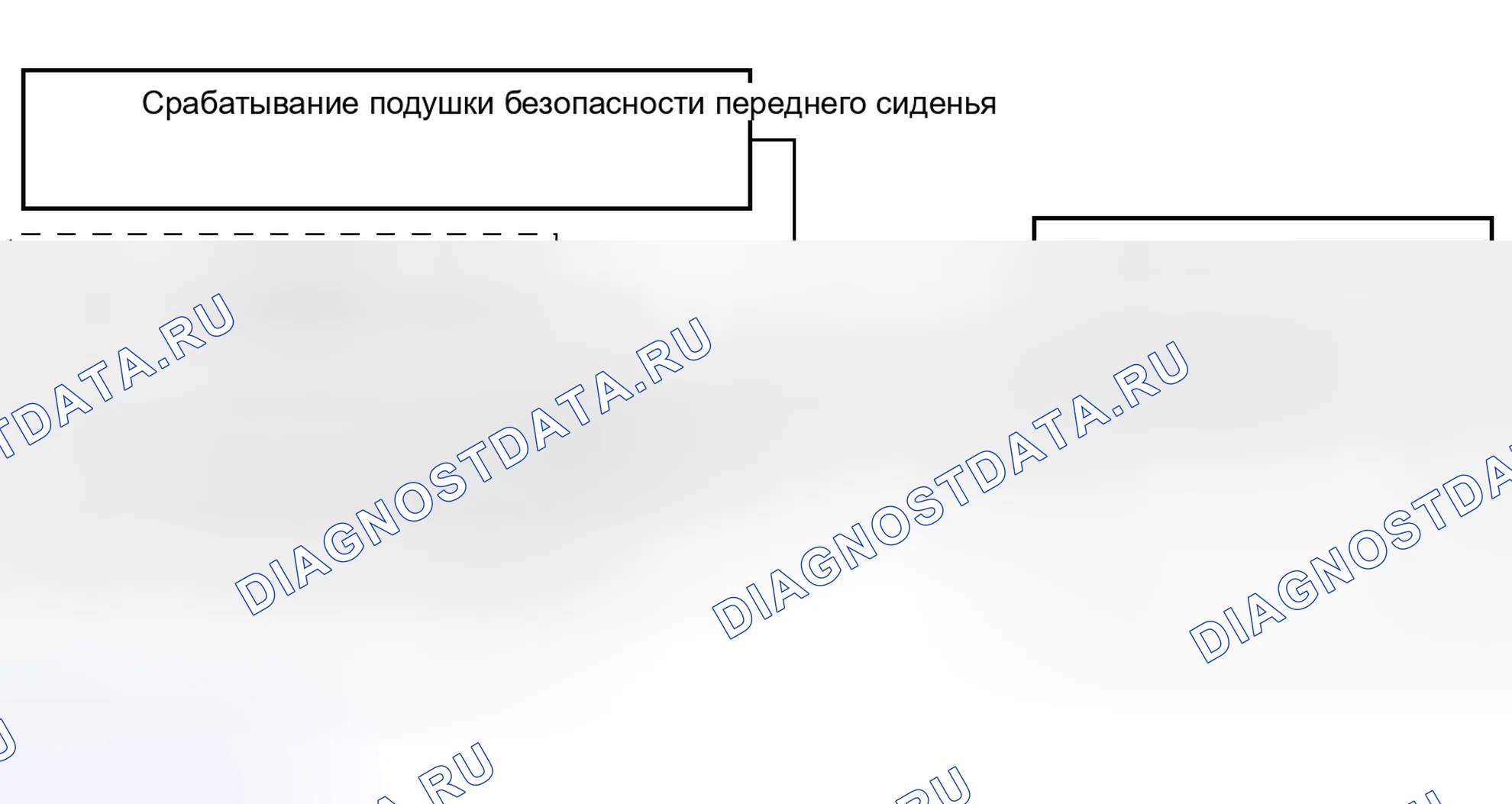 Рис. 65. Toyota Land Cruiser 200 рестайлинг