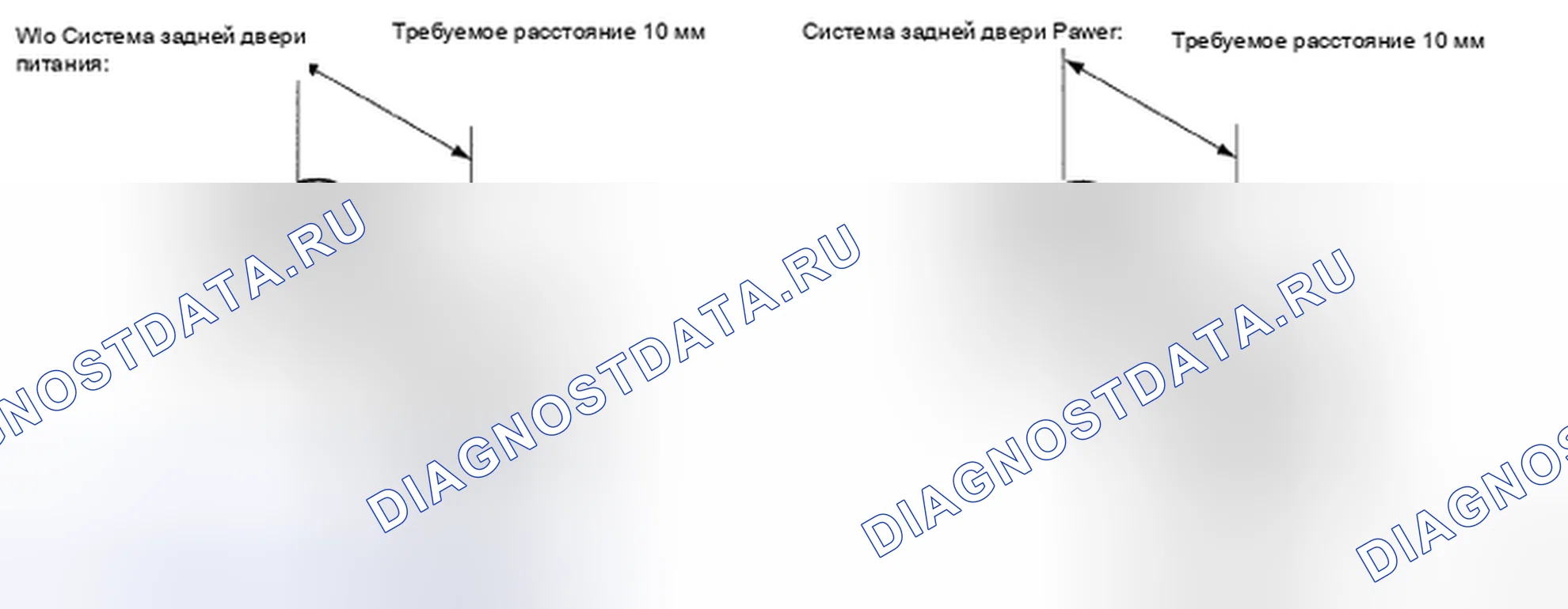 Рис. 197. Toyota Highlander II