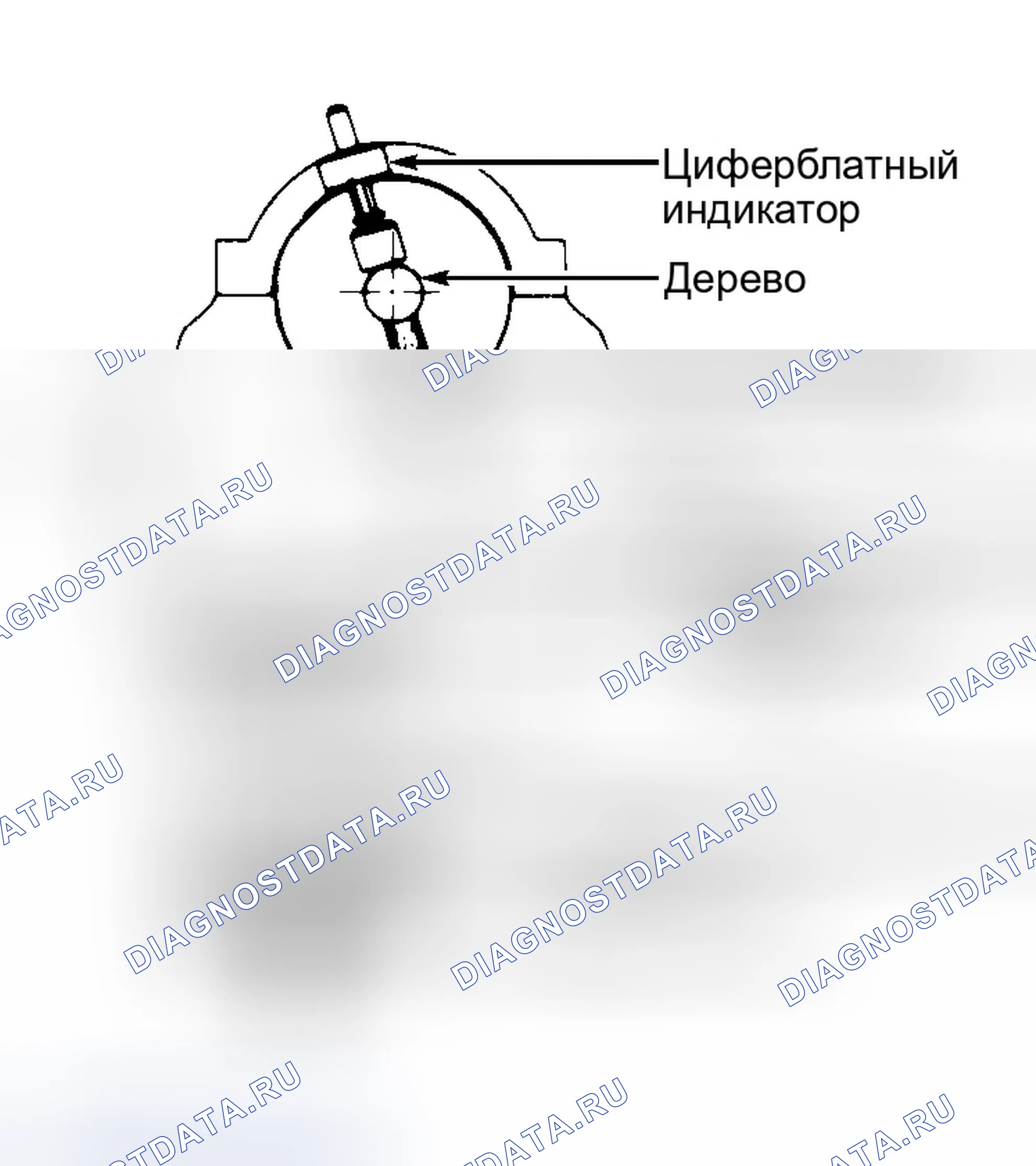 Рис. 8: Повторная сборка. Isuzu Trooper II
