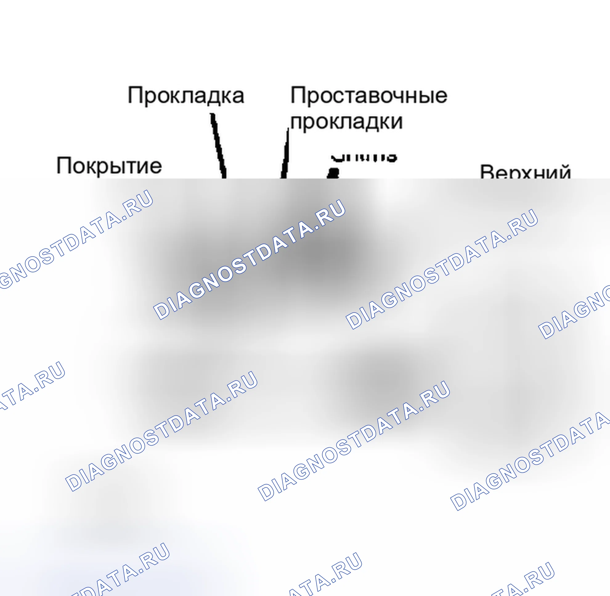 Рис. 2: ПРЕДВАРИТЕЛЬНАЯ НАГРУЗКА НА ПОДШИПНИК ШЕСТЕРНИ. Mercury Topaz I
