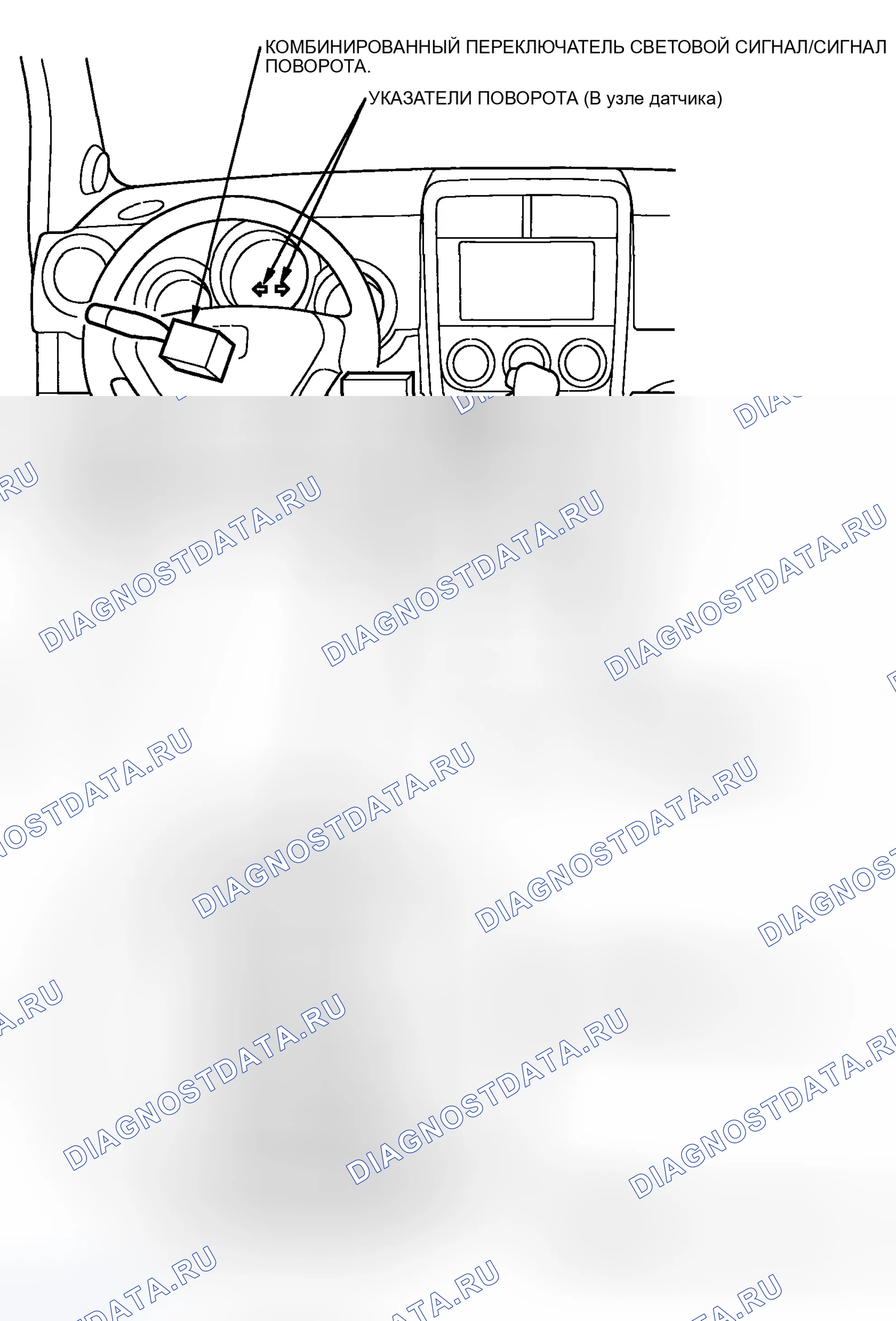 Рис. 25: Указатель расположения компонентов. Honda Element YH2