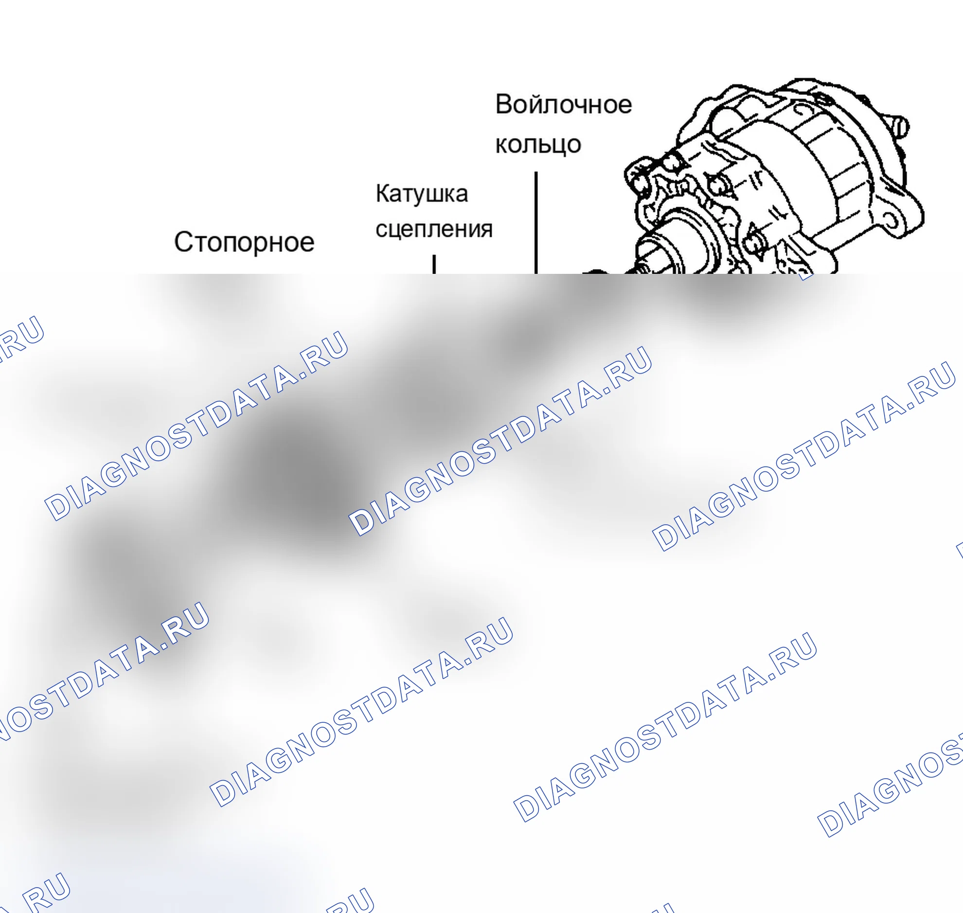 Рис. 4. Pontiac Grand AM V