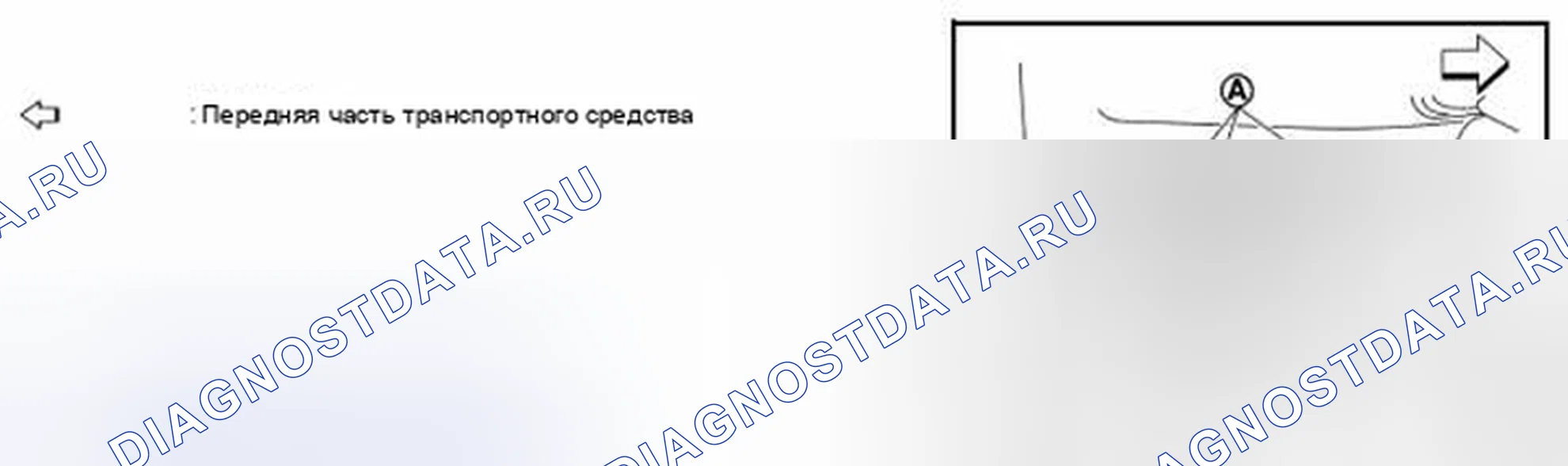 Рис. 50. Nissan Leaf I