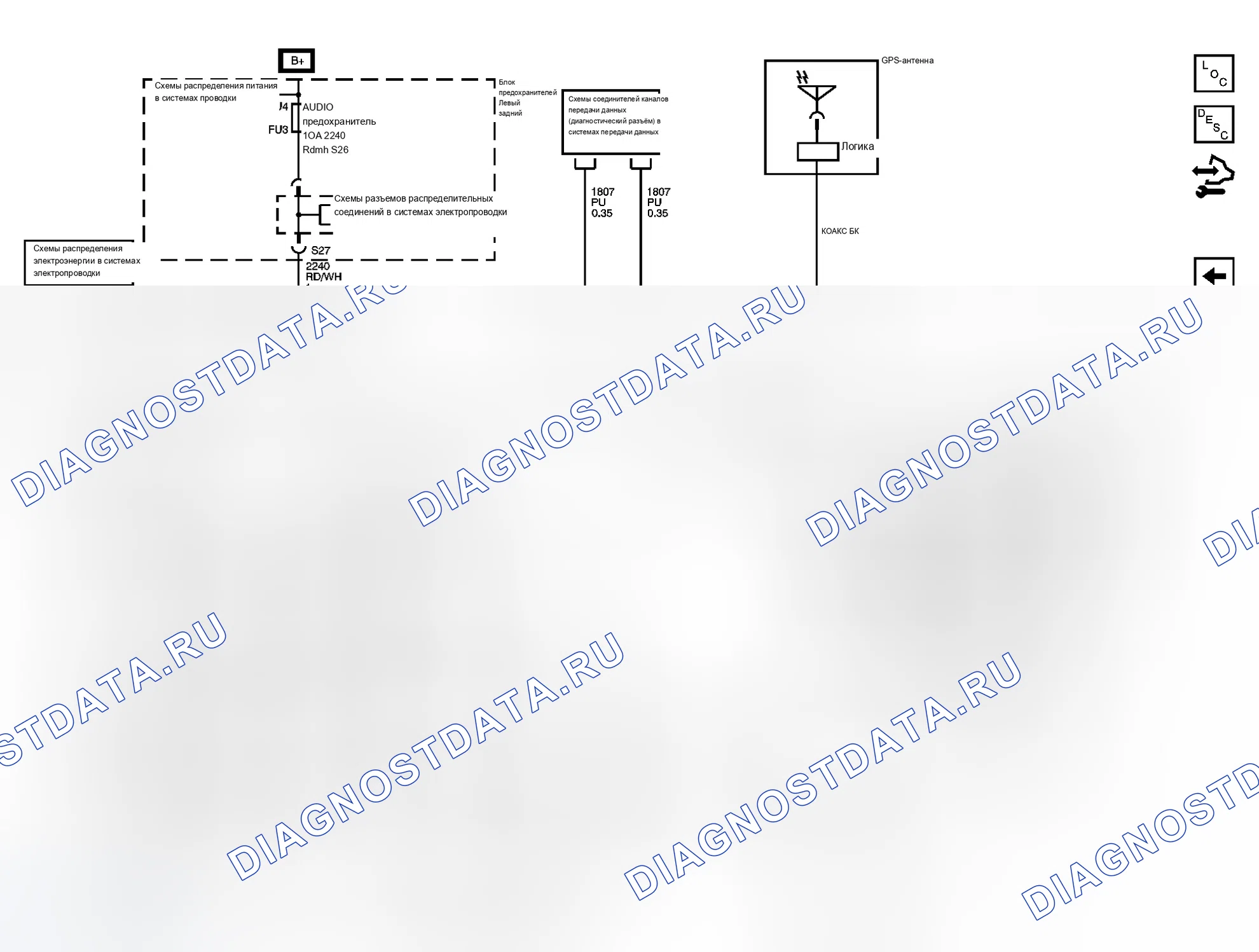 Рис. 3. Cadillac SRX I