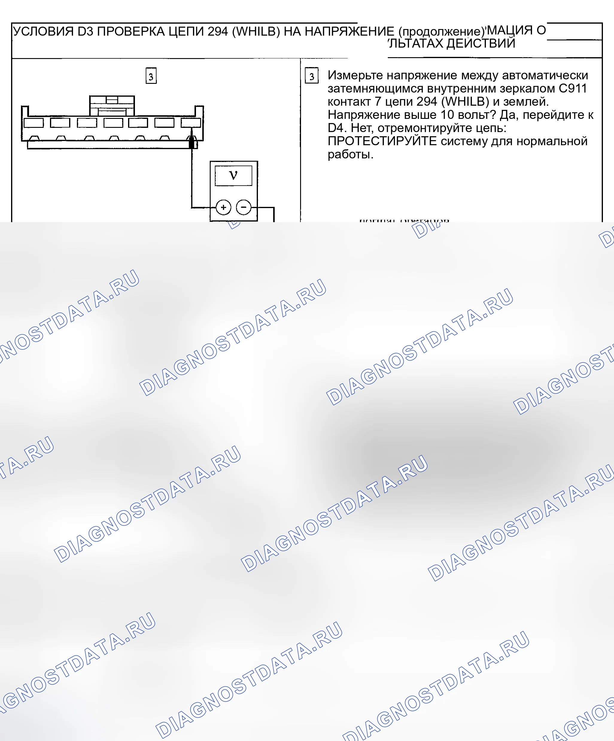 Рис. 4. Ford Explorer Sport Trac I