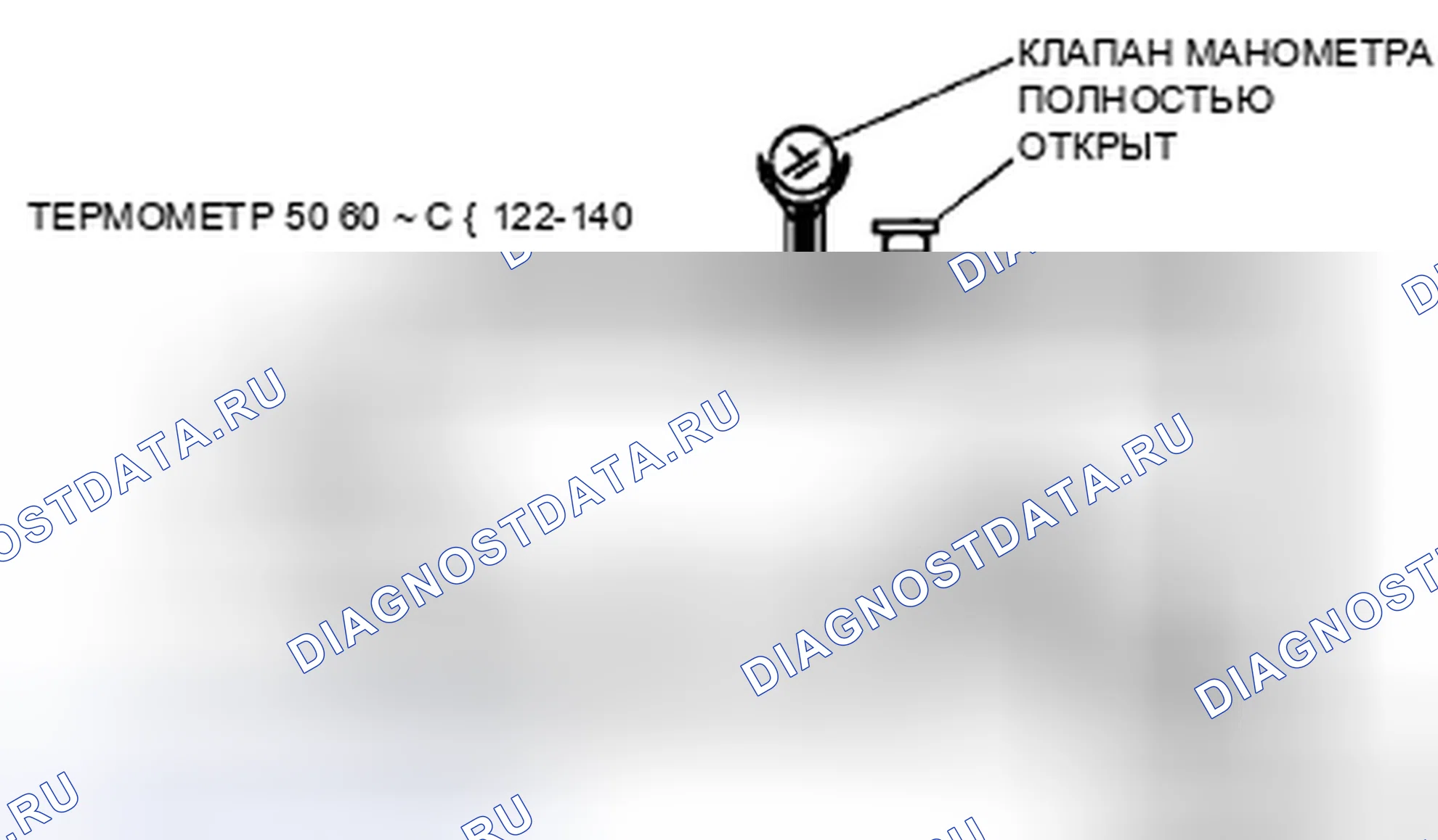 Рис. 6. Mazda MX-5 NC рестайлинг