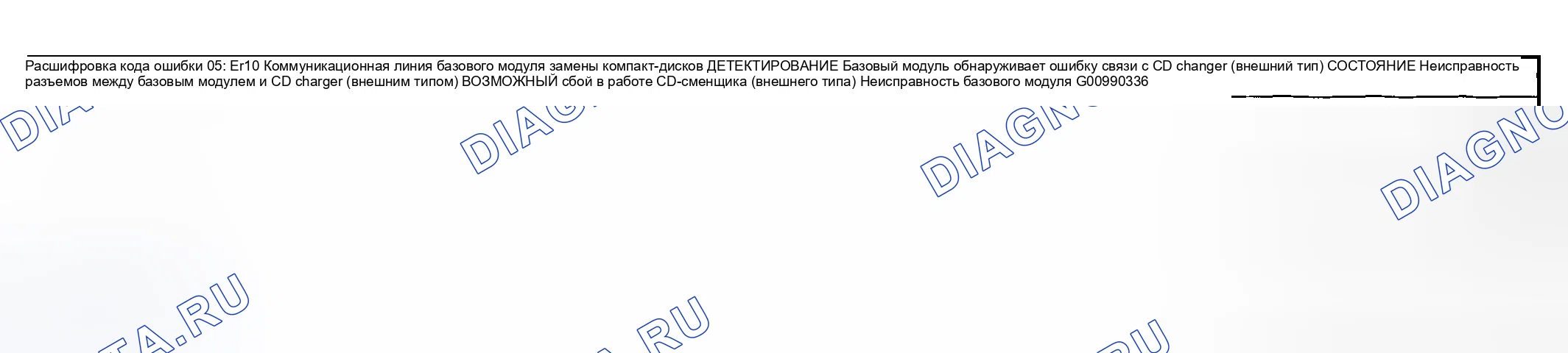 Рис. 19: ЛИНИЯ СВЯЗИ расшифровка кода ошибки 05: ER10 CD CHANGER-BASE UNIT. Mazda MPV II рестайлинг