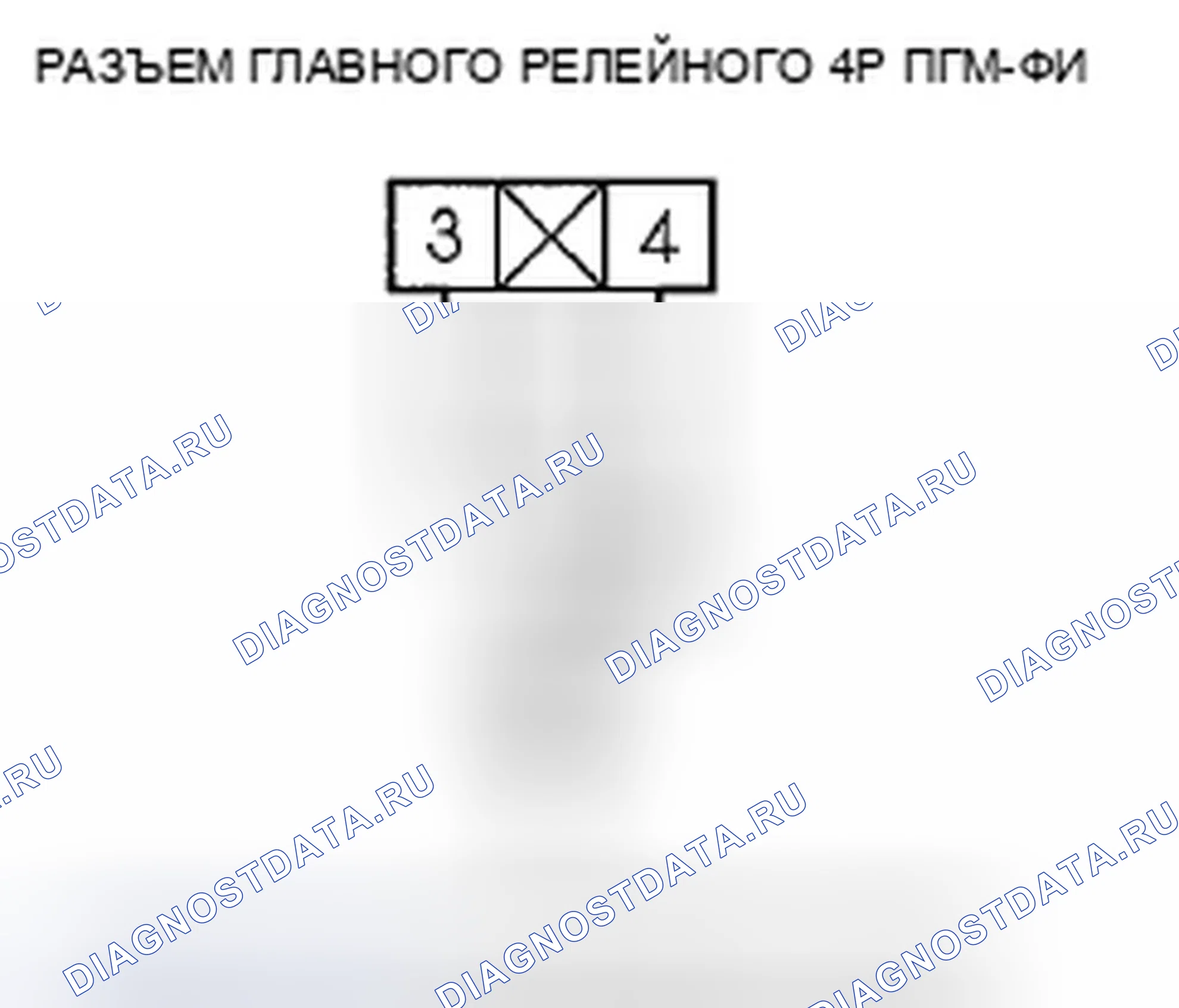 Рис. 144. Honda Fit GE