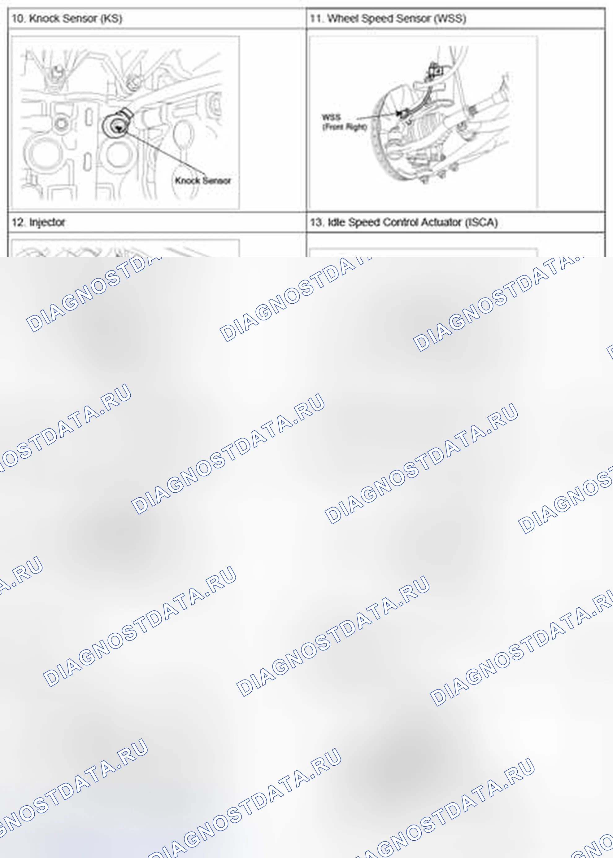 Рис. 21. Geely Panda I