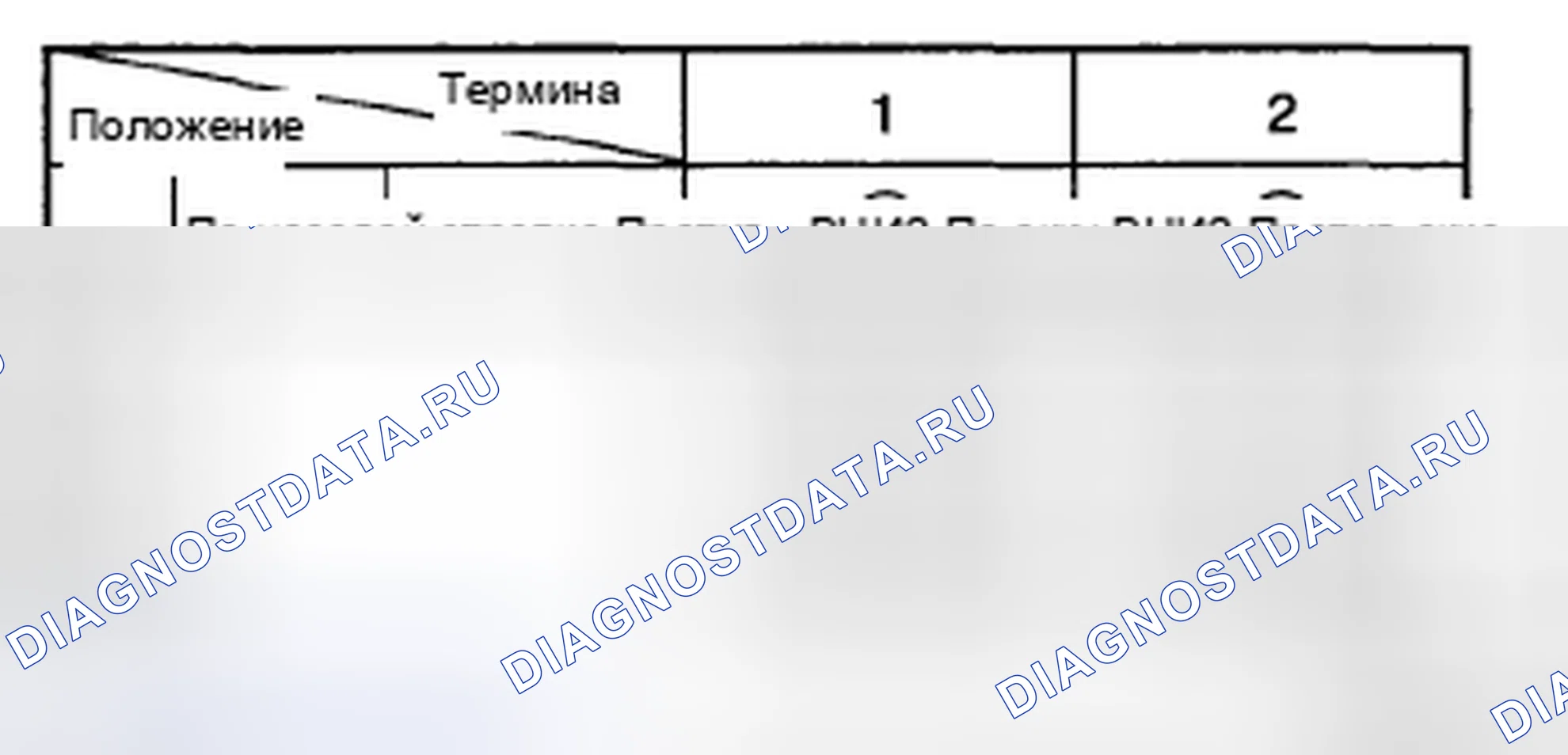 Рис. 62. Kia Magentis II