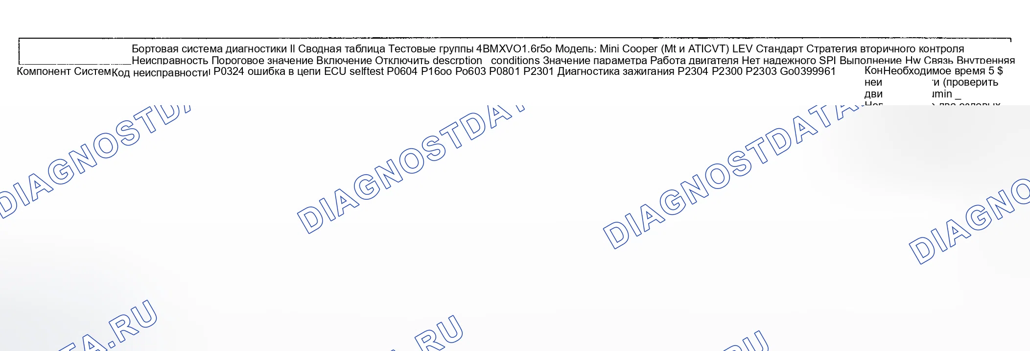 Рис. 51: Диагностика расшифровка кода ошибки (Cooper двигатель Type LEV Standard / проверка Group: 4BMXV01.6R50) - 10 из 16. MINI Cooper S I